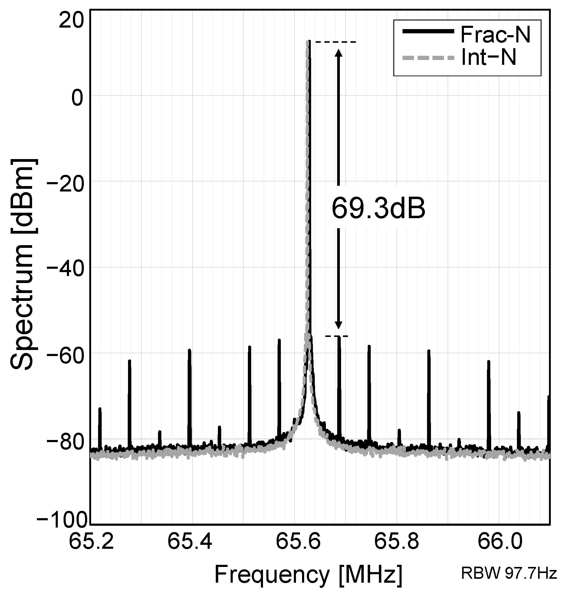 Electronics 12 04885 g011