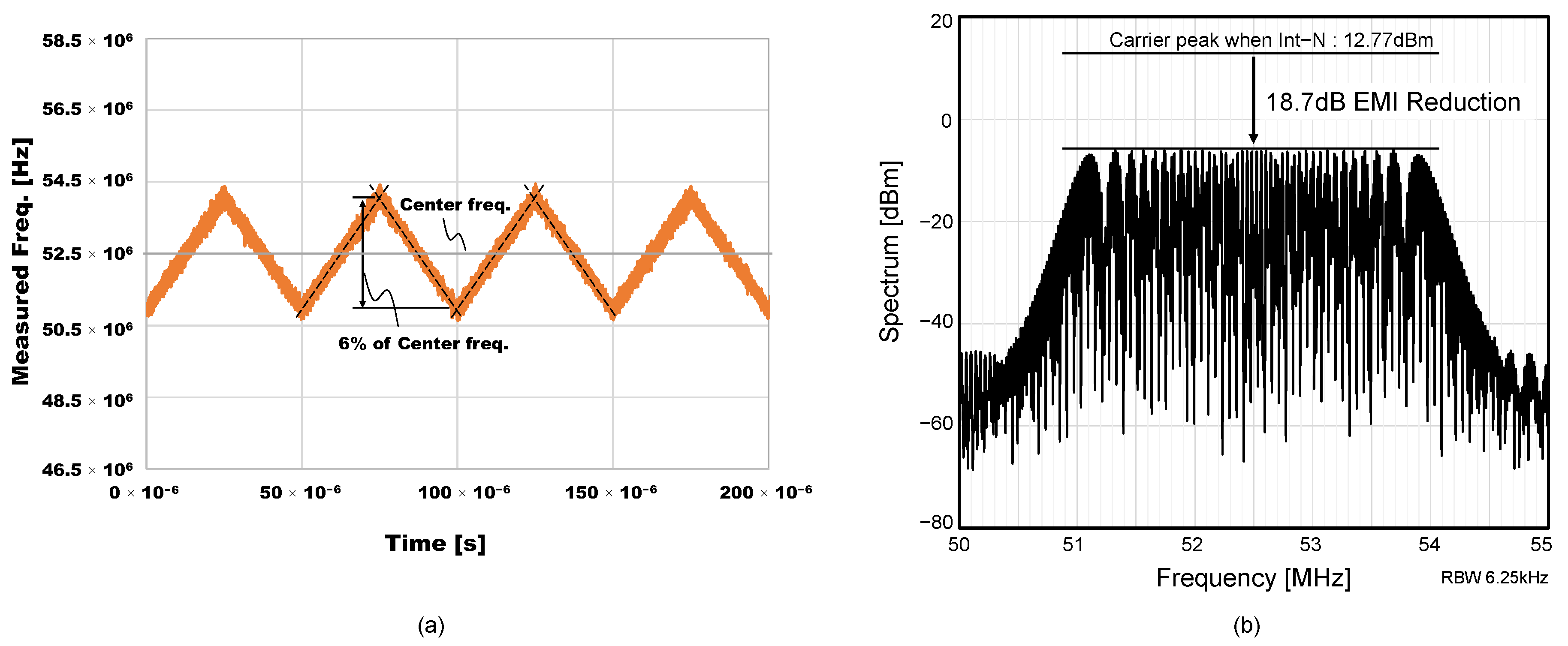 Electronics 12 04885 g014