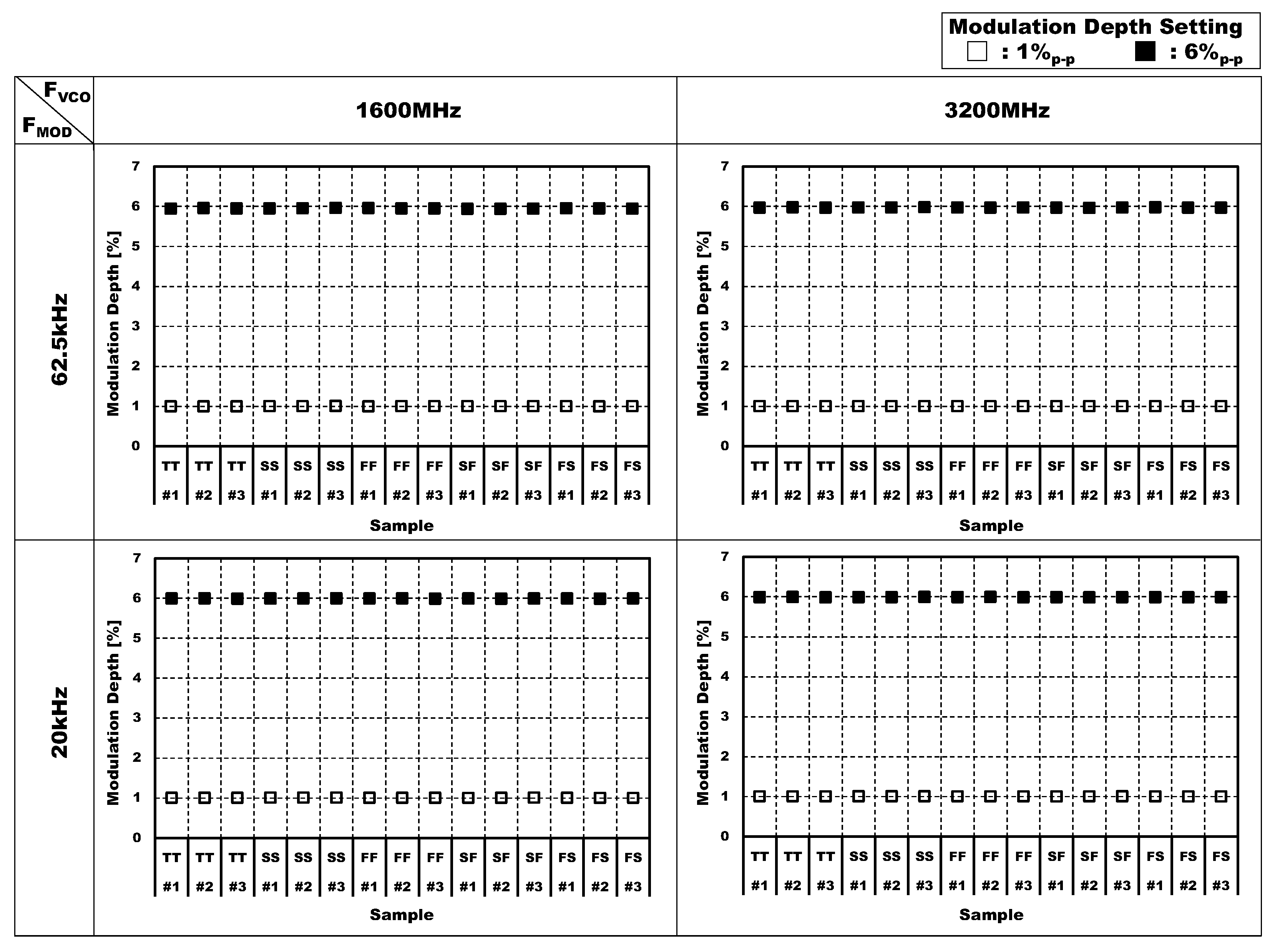 Electronics 12 04885 g015