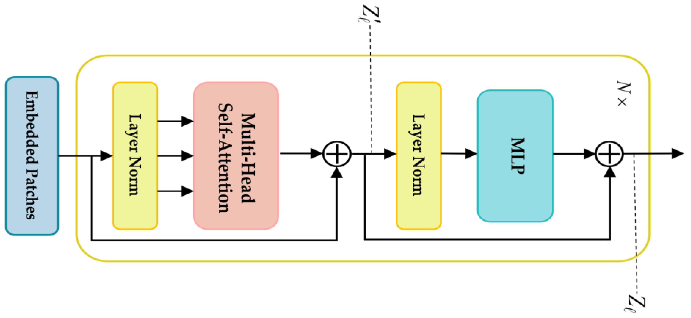 Electronics 12 04886 g005