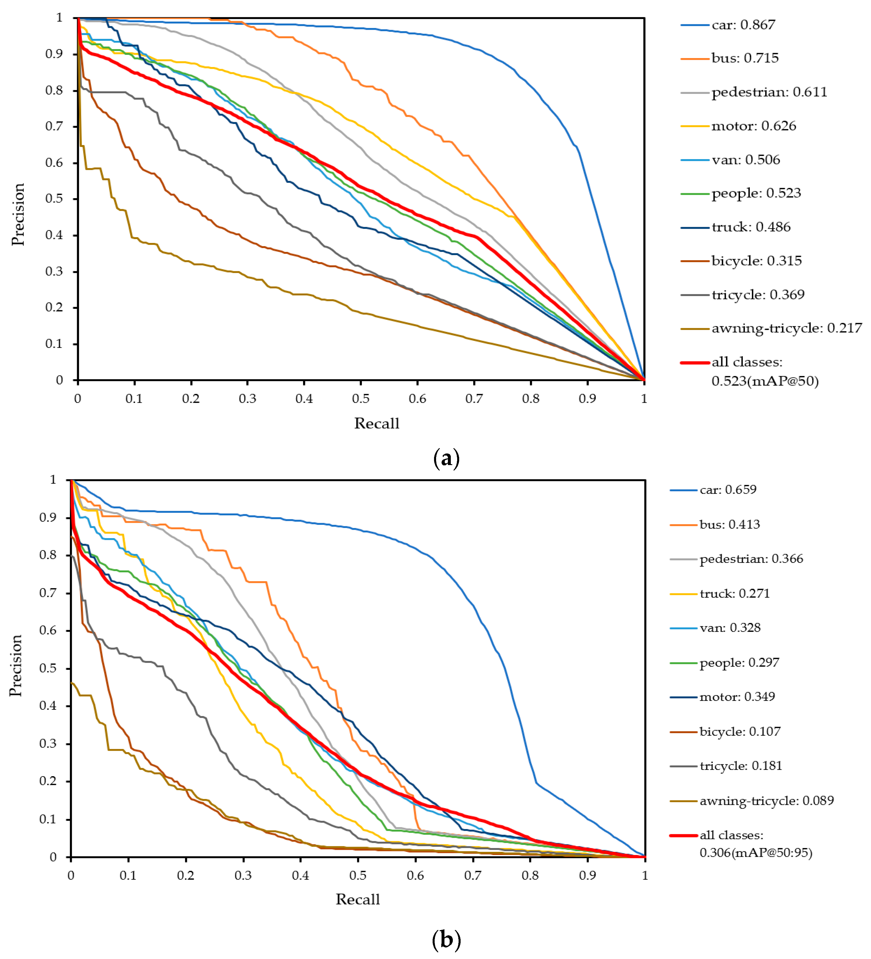 Electronics 12 04887 g017
