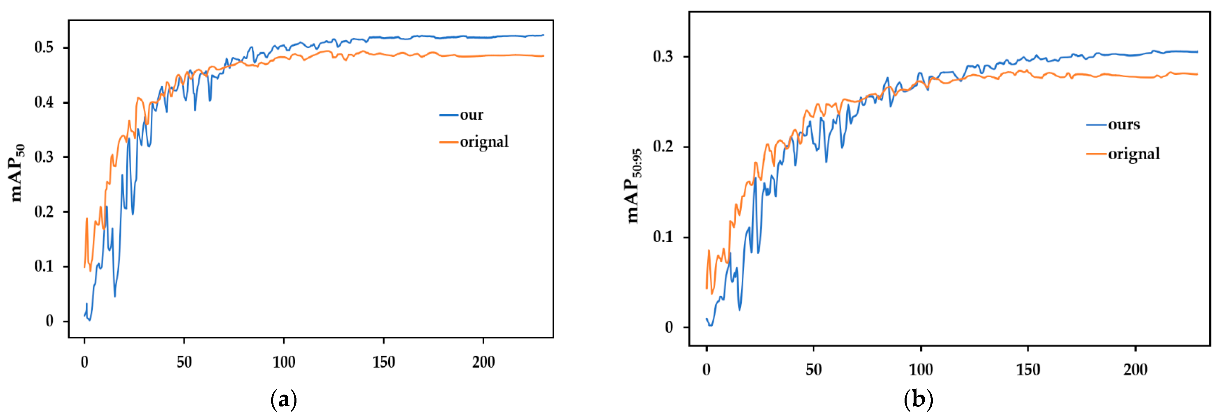 Electronics 12 04887 g018