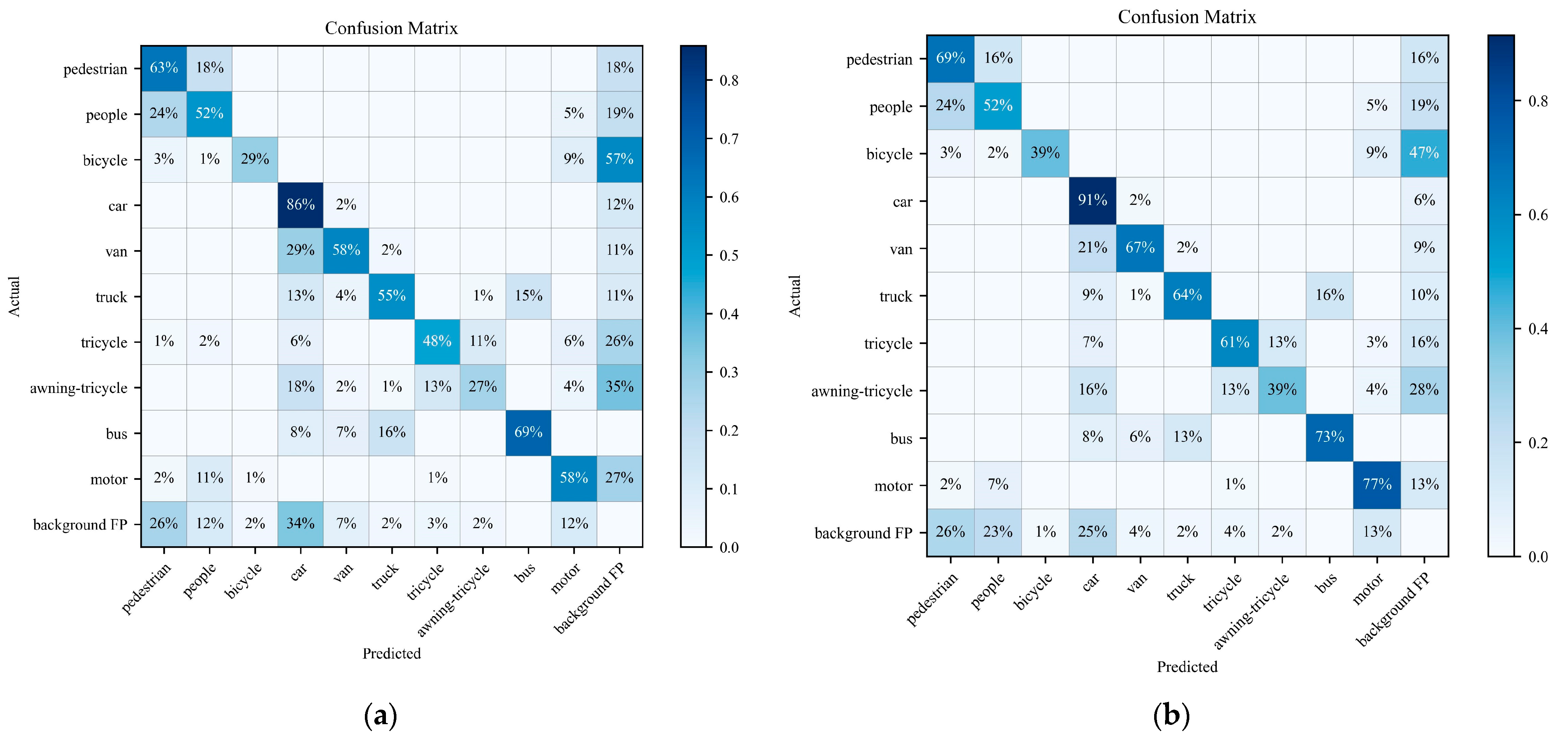 Electronics 12 04887 g019
