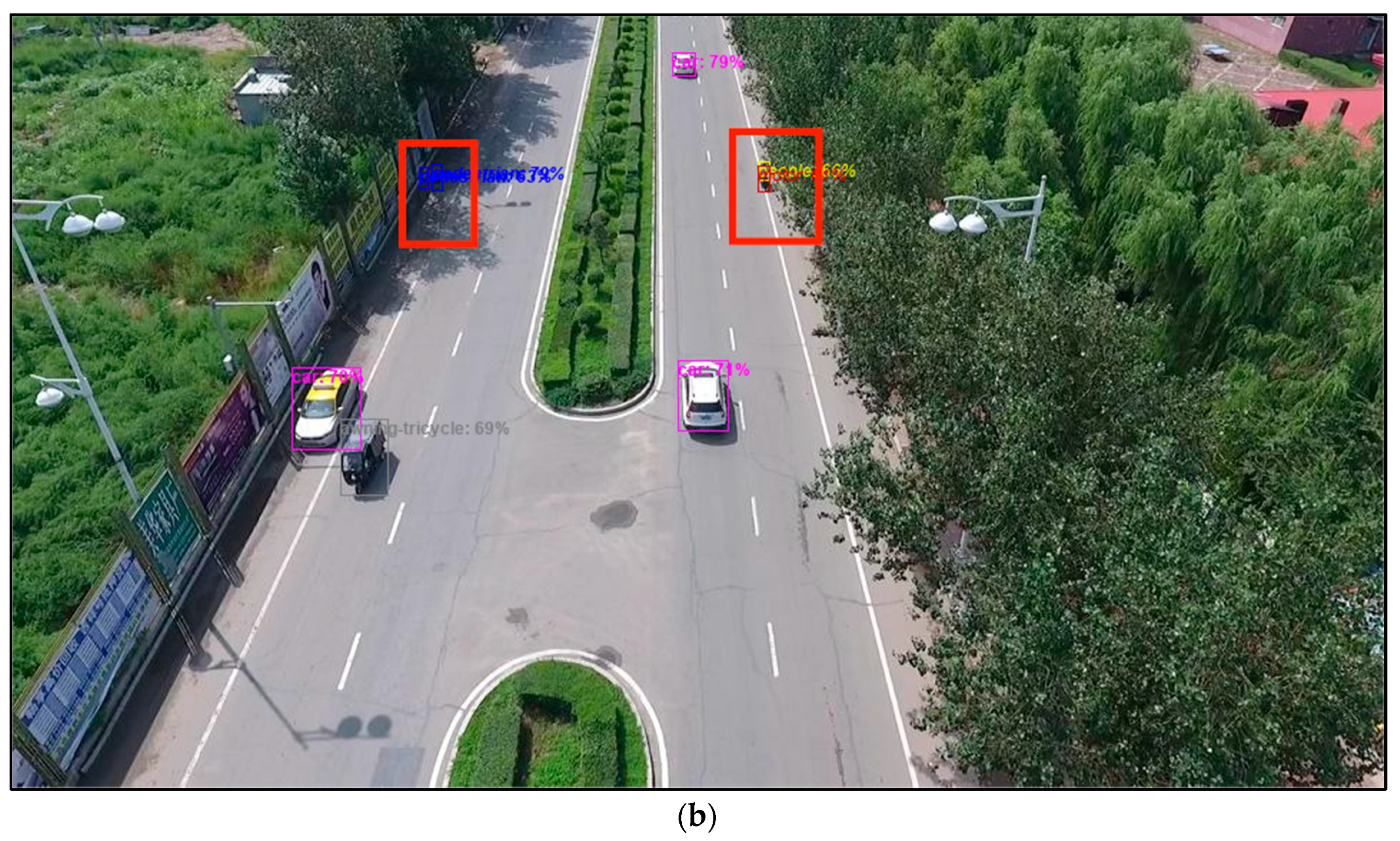 Electronics 12 04887 g020b