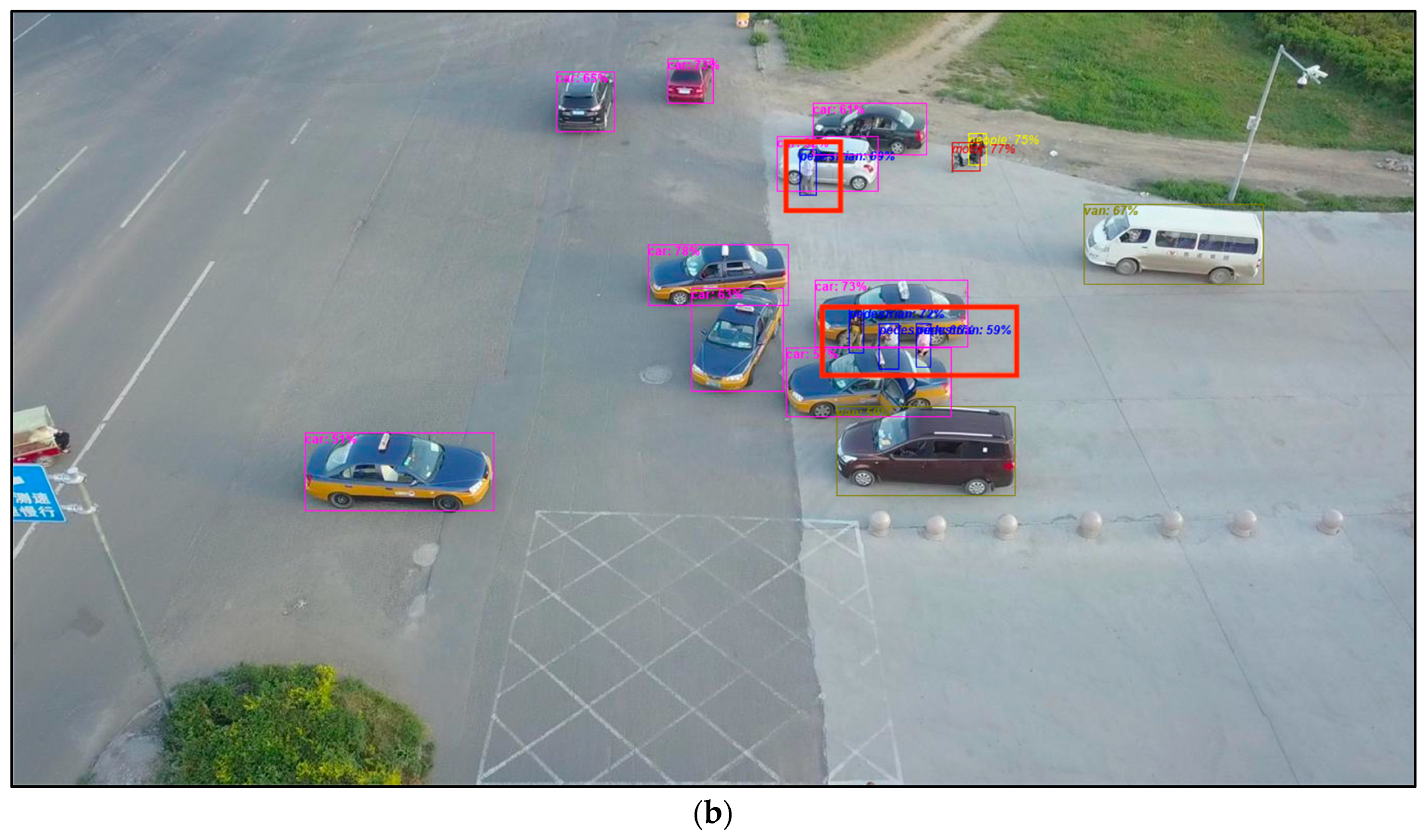 Electronics 12 04887 g021b