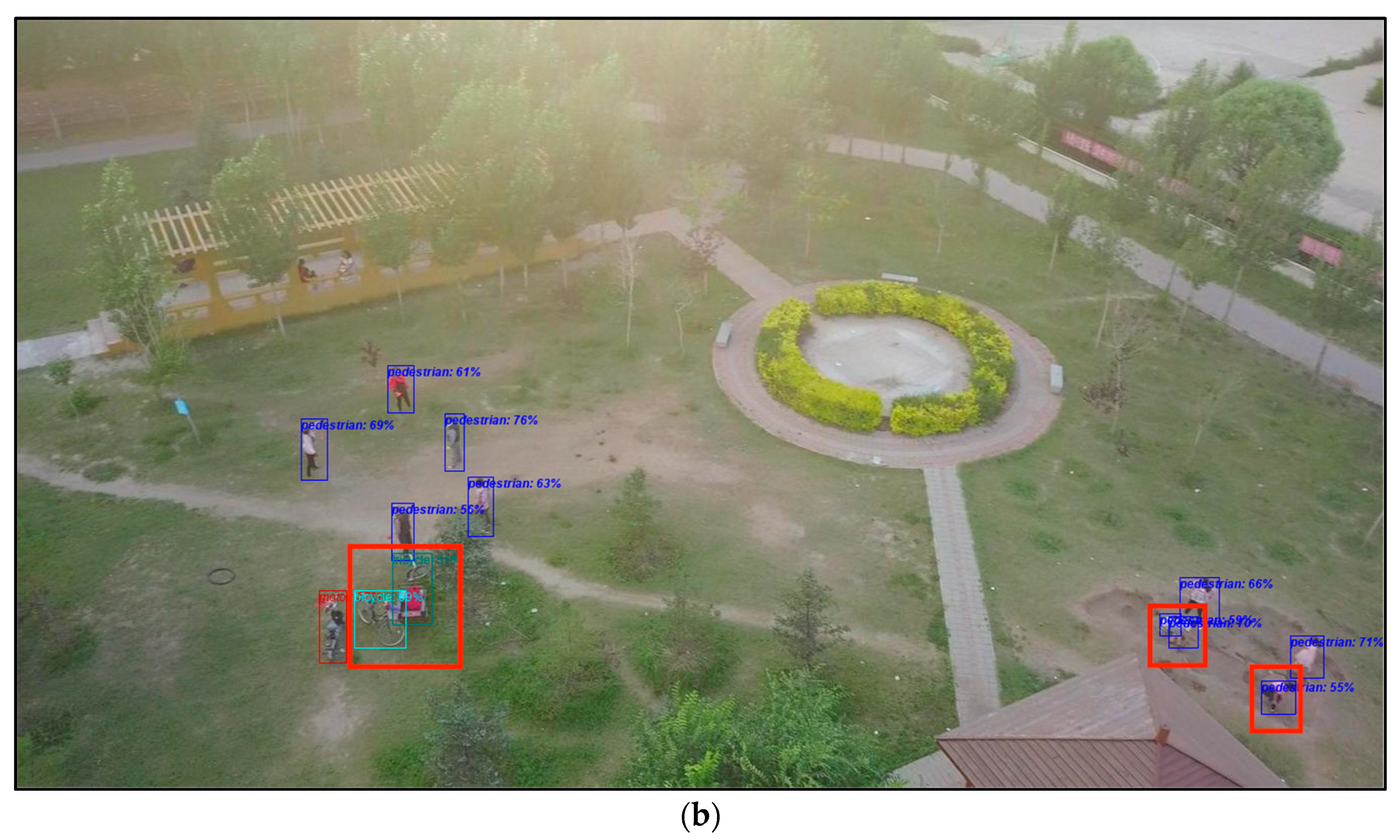 Electronics 12 04887 g023b