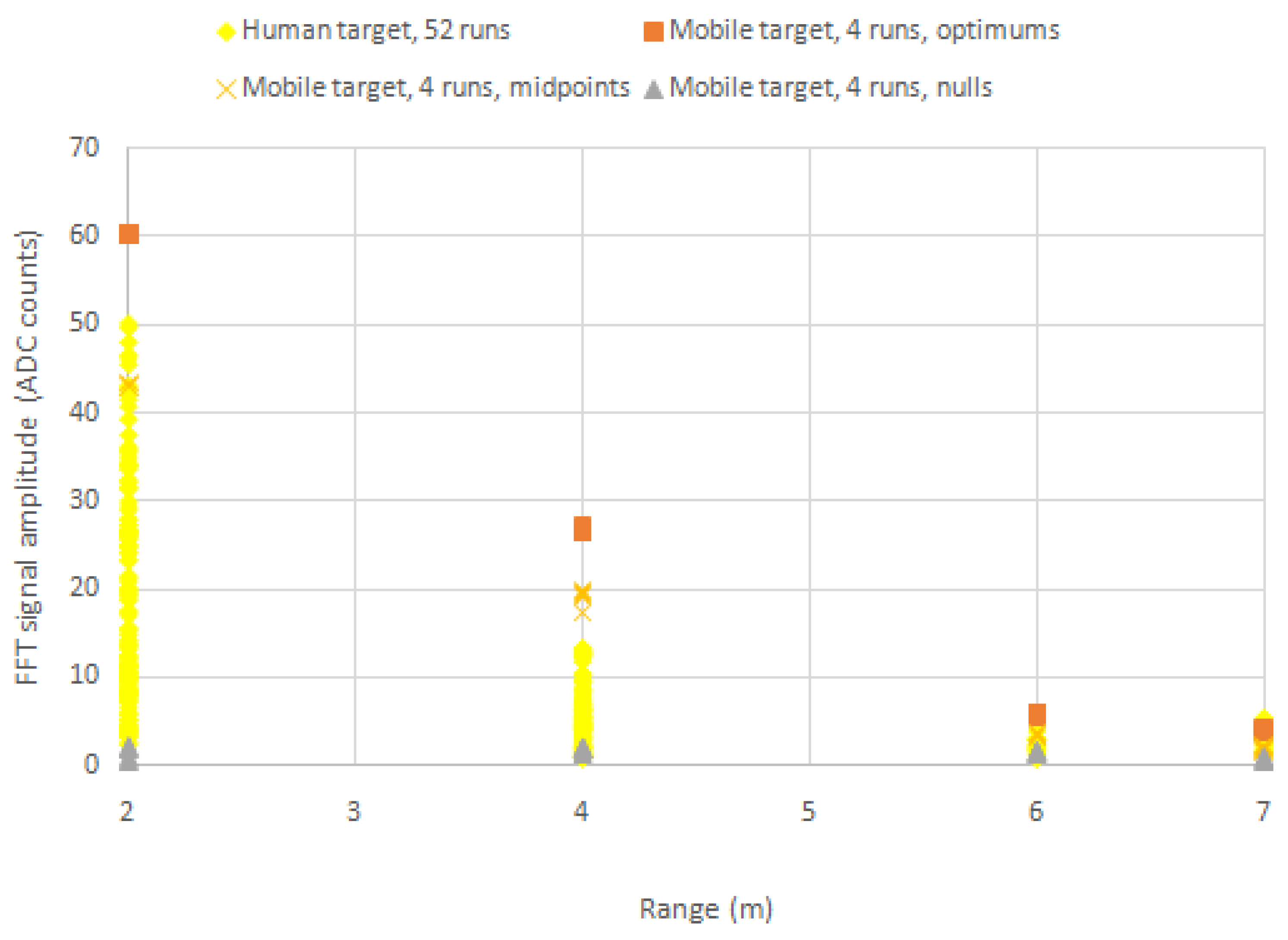 Electronics 12 04888 g004