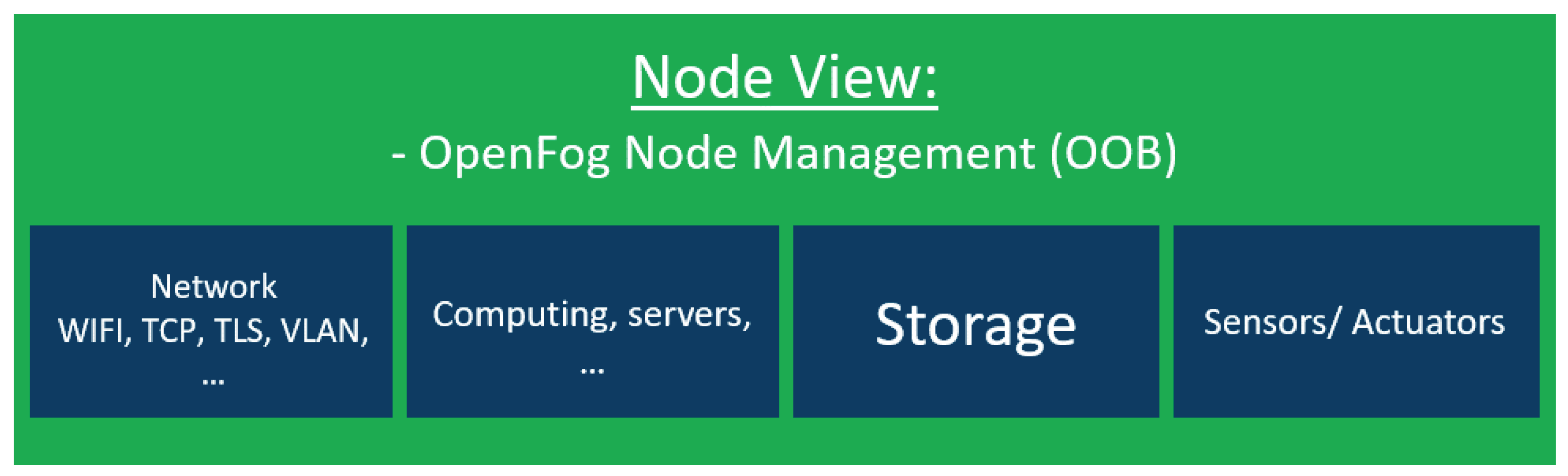 Electronics 12 04889 g004