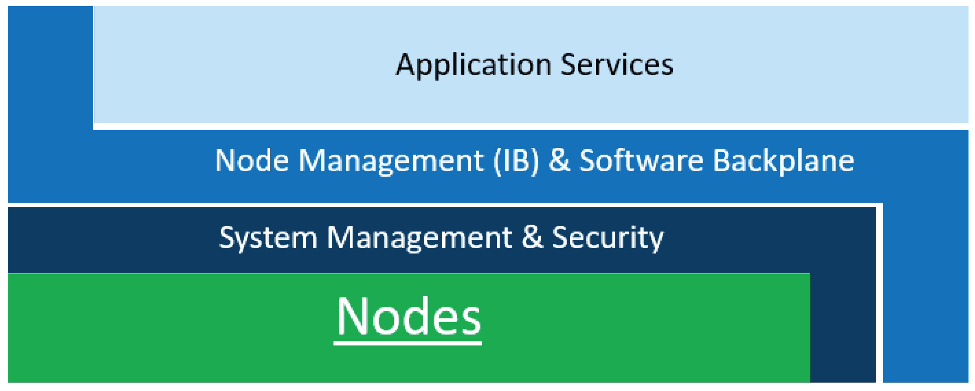 Electronics 12 04889 g007
