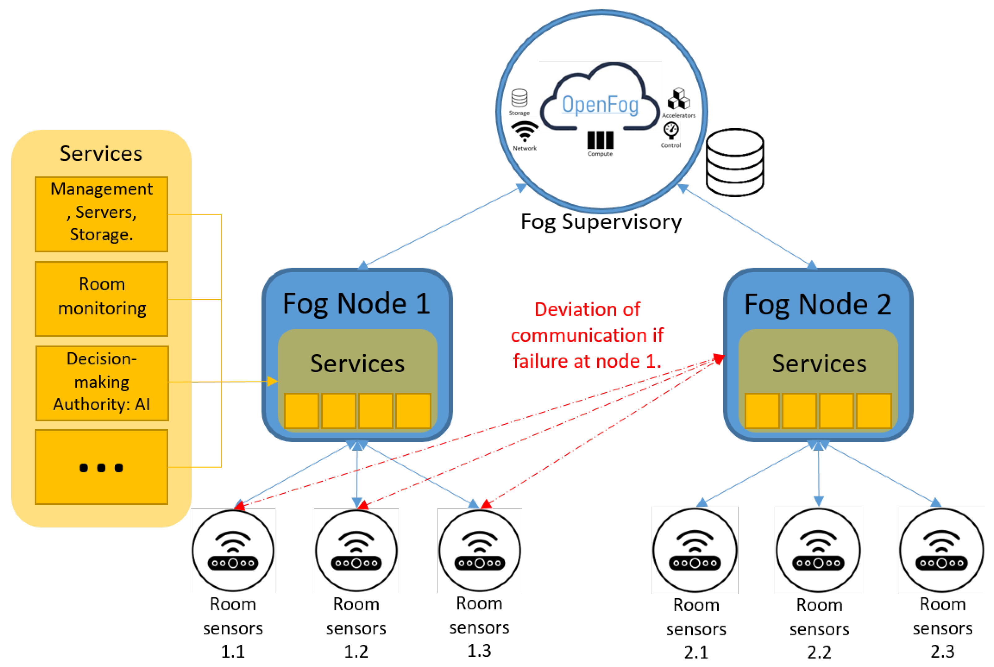 Electronics 12 04889 g008