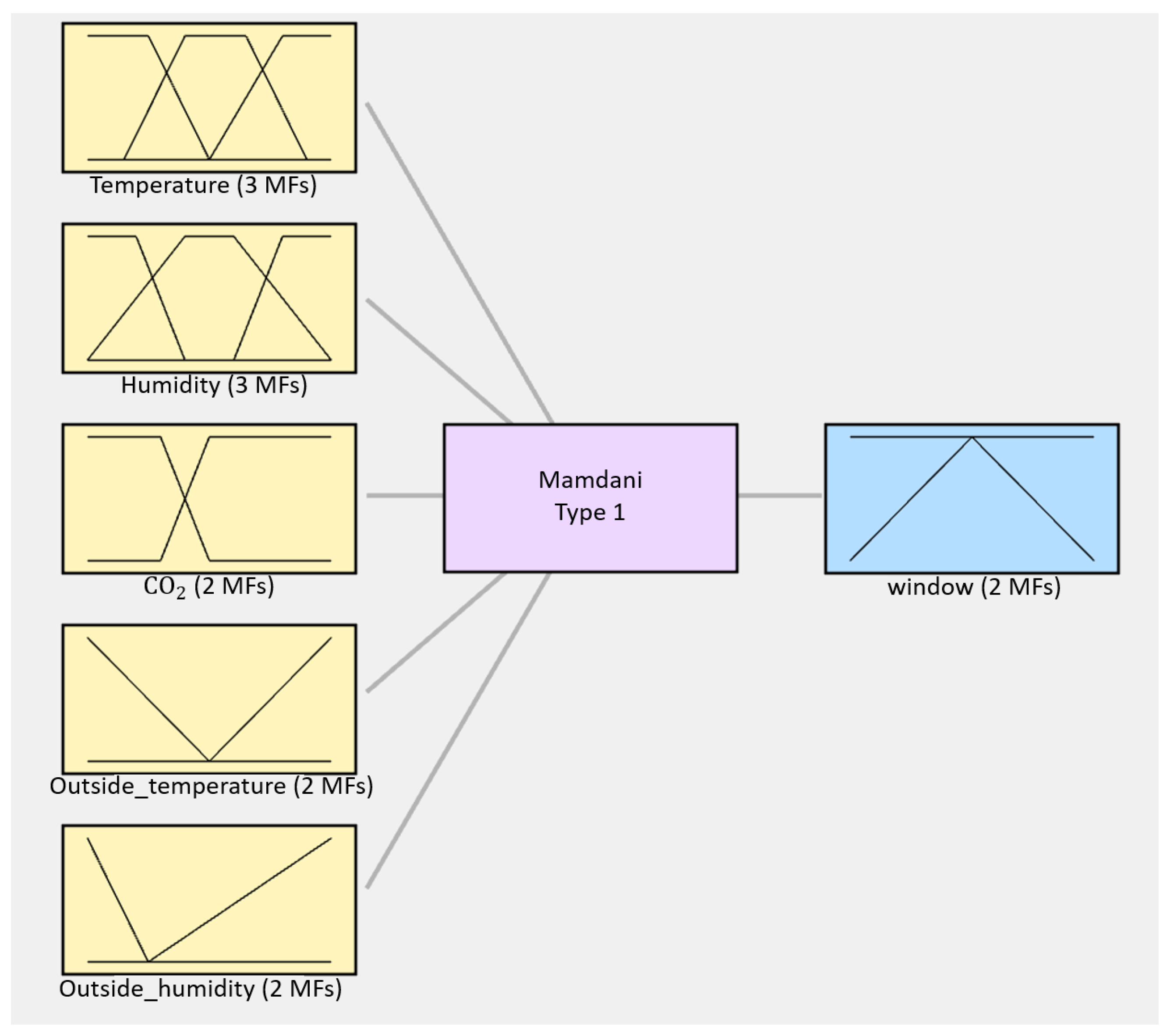 Electronics 12 04889 g016