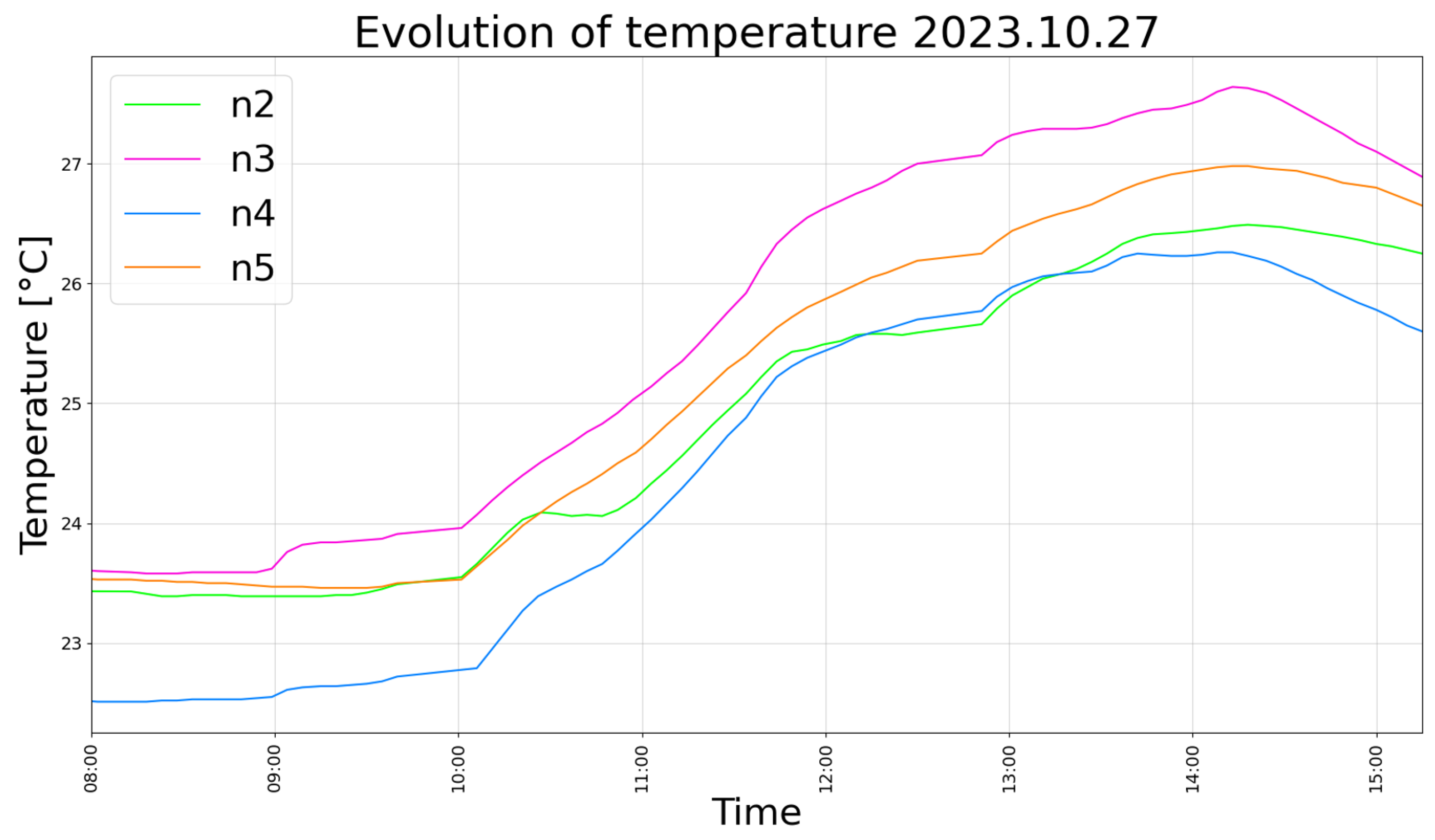Electronics 12 04889 g019