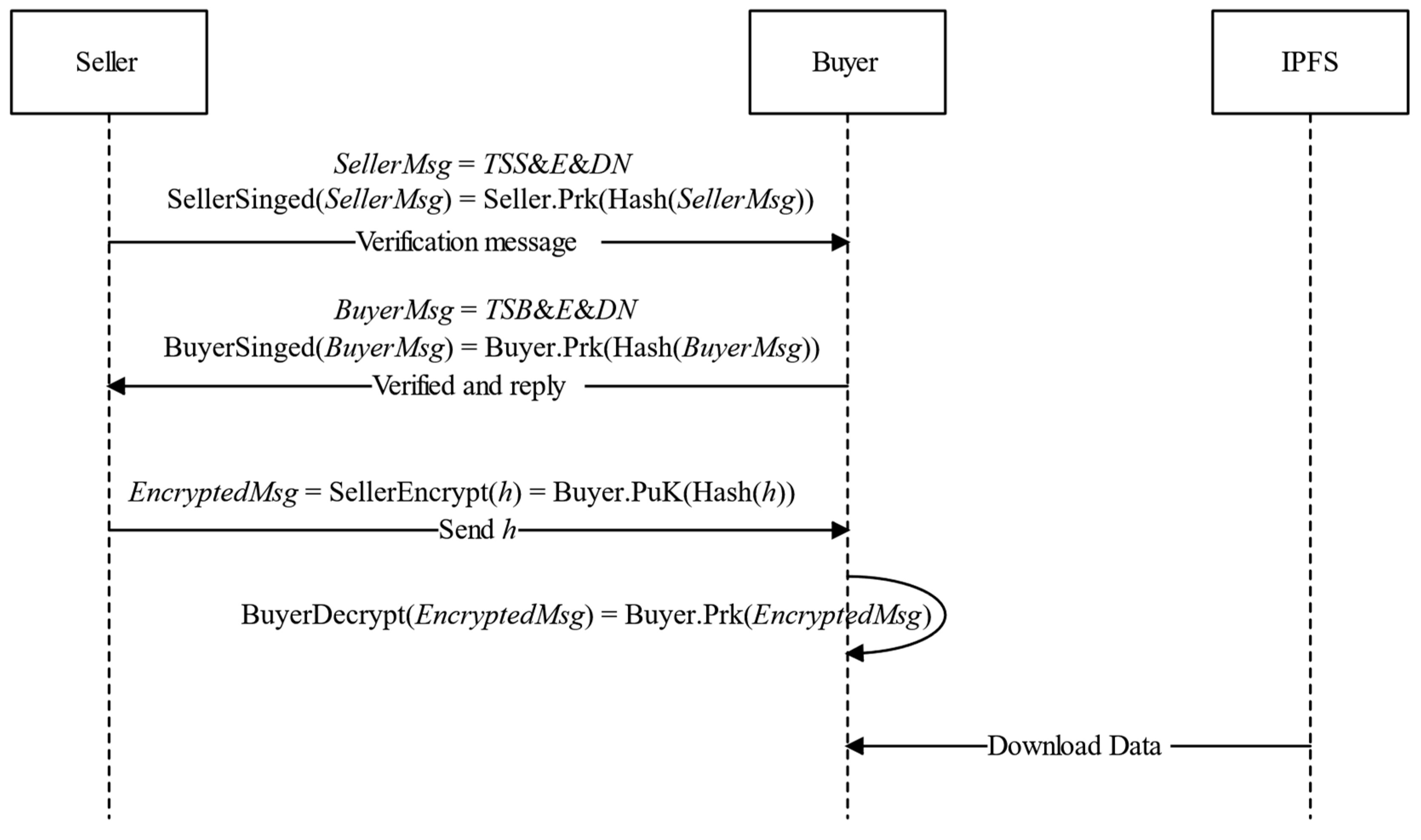 Electronics 12 04894 g002