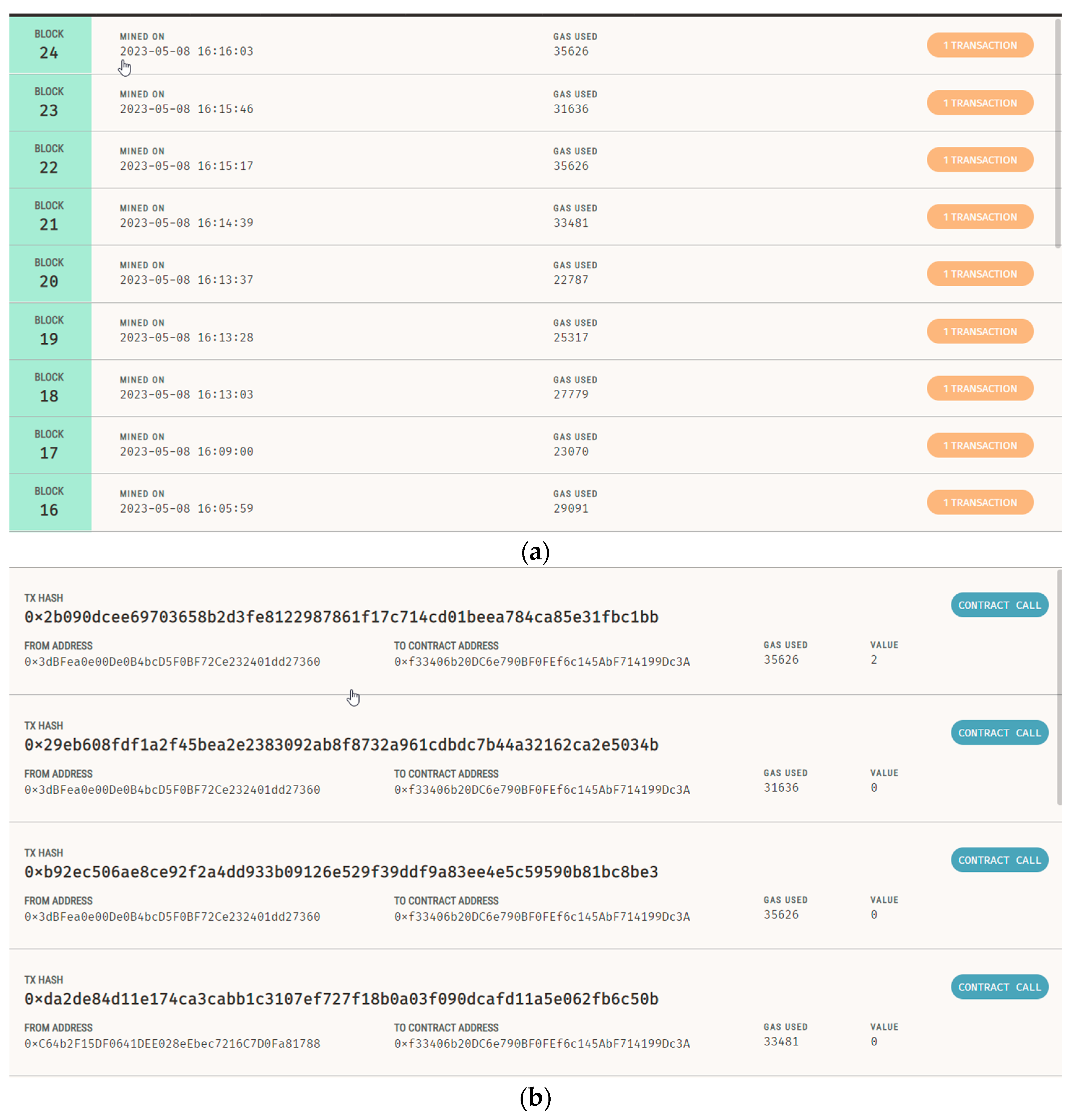 Electronics 12 04894 g007