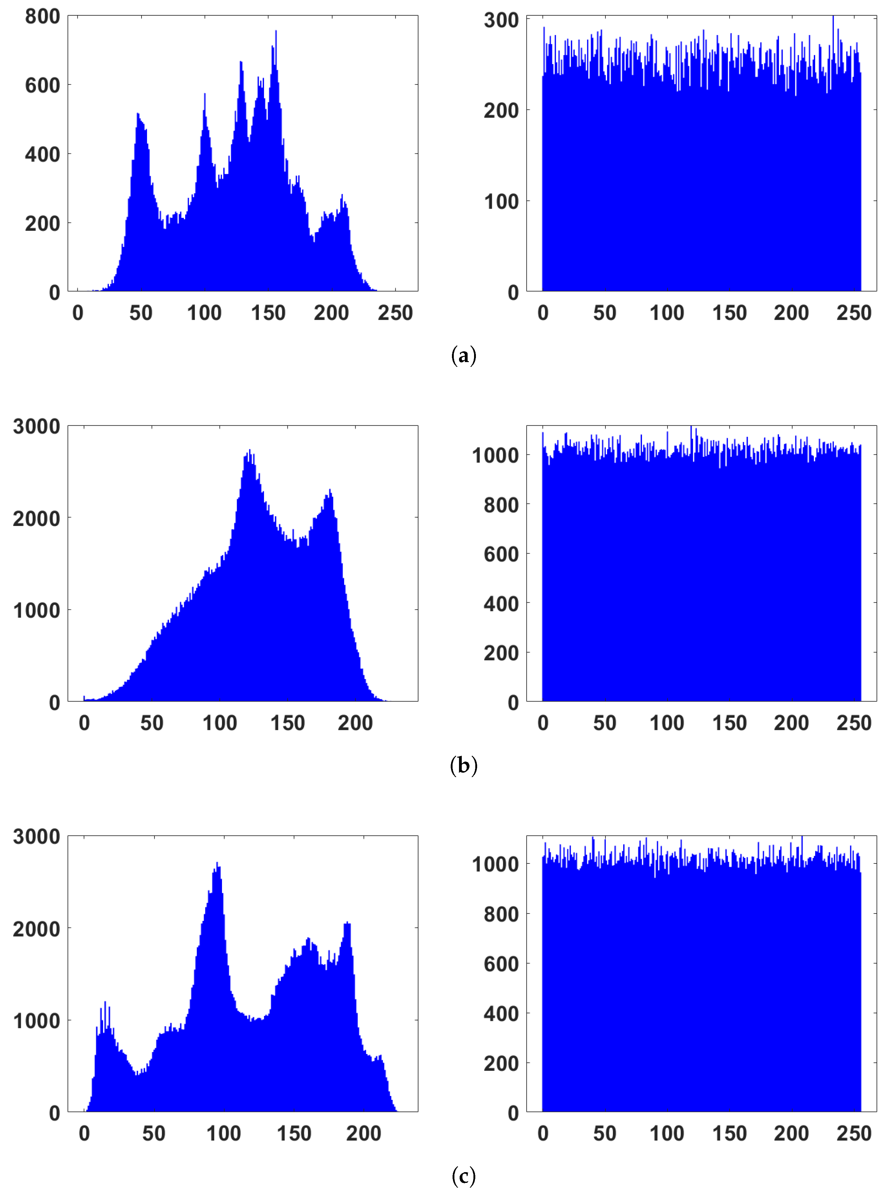 Electronics 12 04895 g007