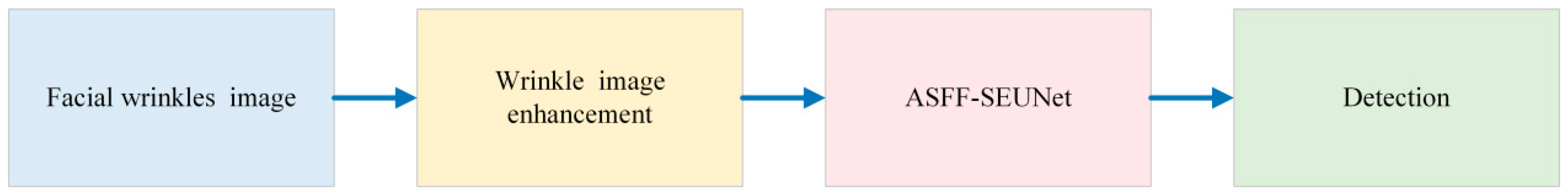 Electronics 12 04897 g001