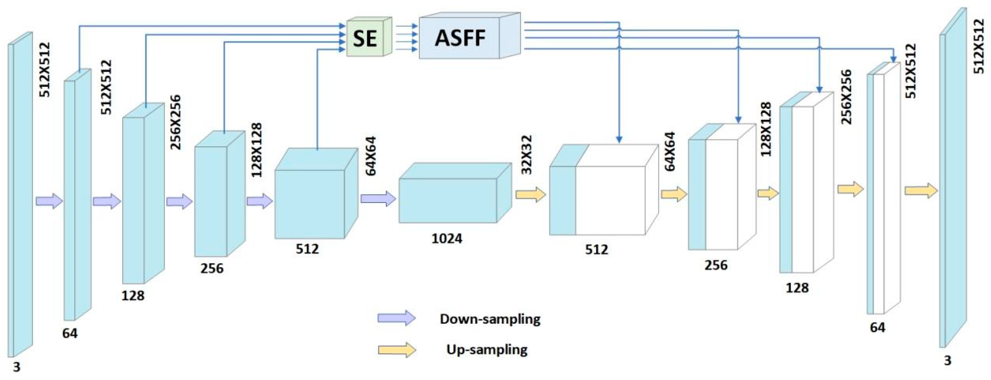 Electronics 12 04897 g005