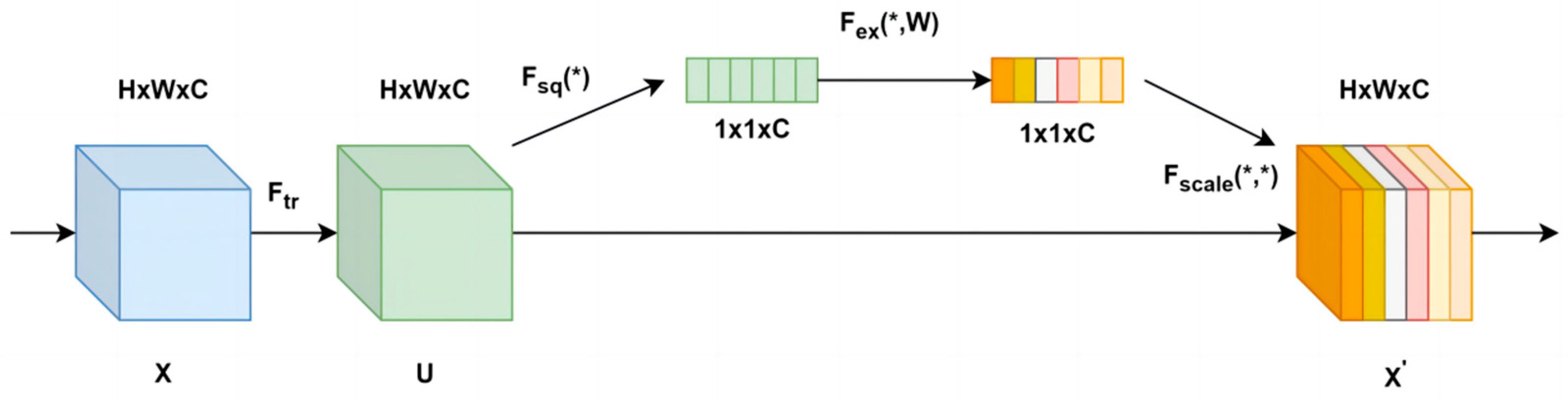 Electronics 12 04897 g006