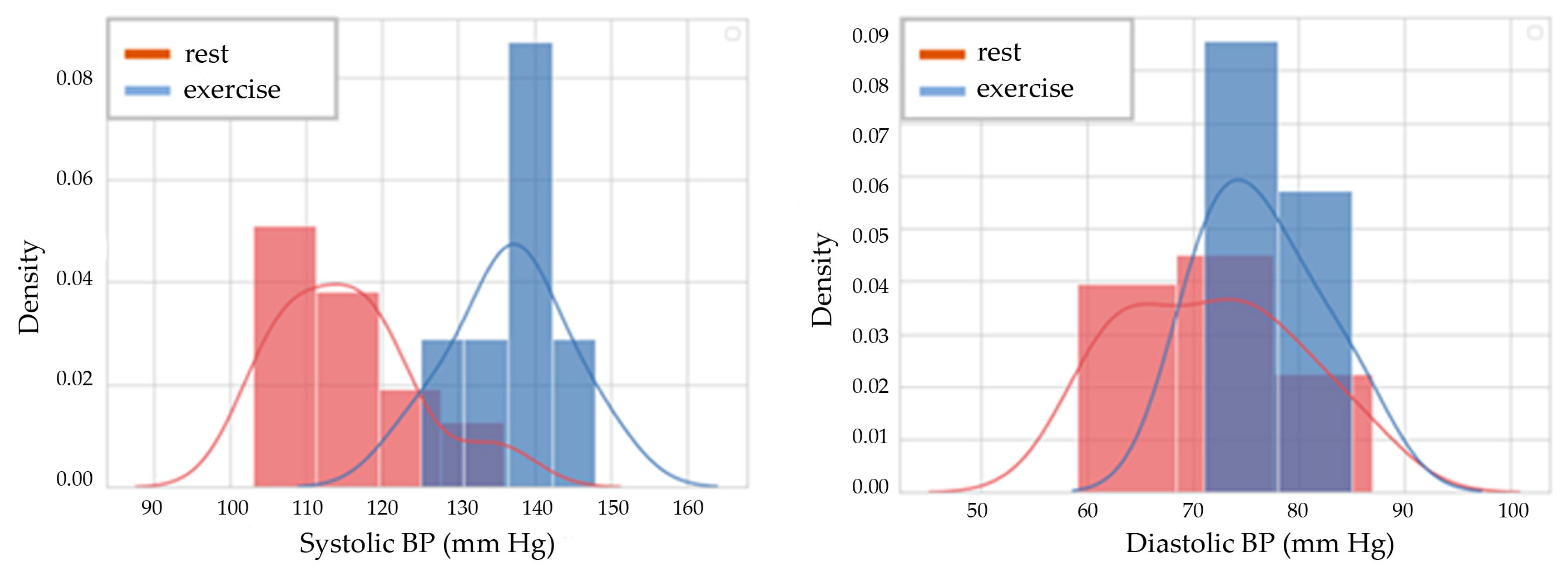 Electronics 12 04898 g002