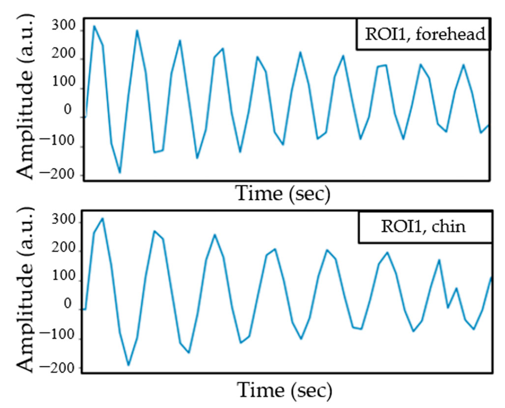 Electronics 12 04898 g003