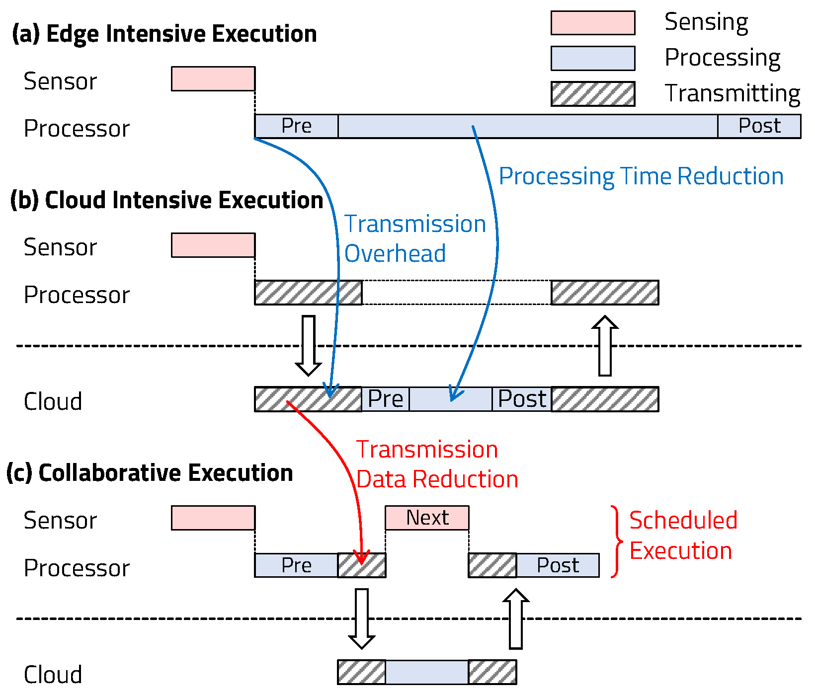 Electronics 12 04901 g002