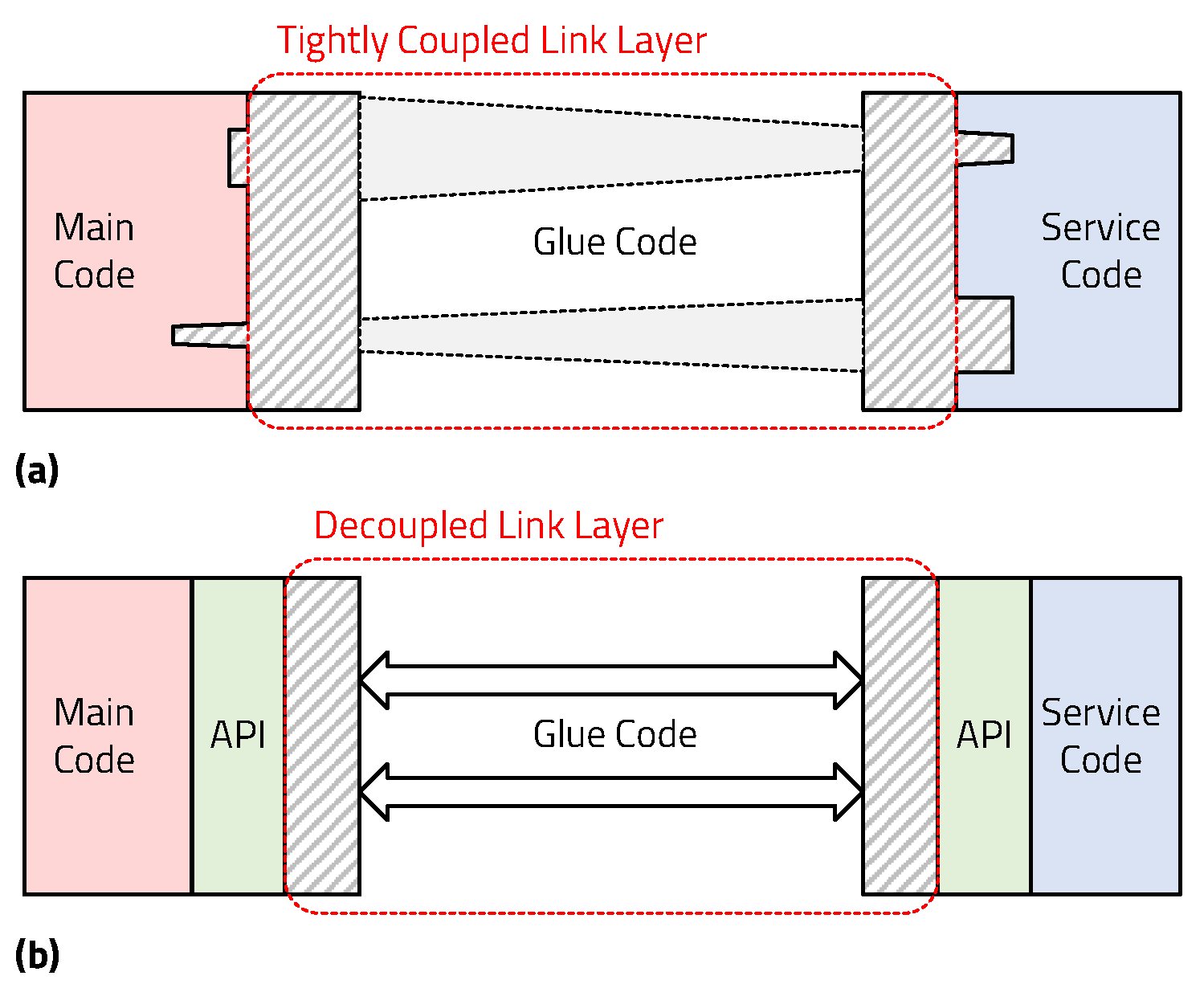 Electronics 12 04901 g003