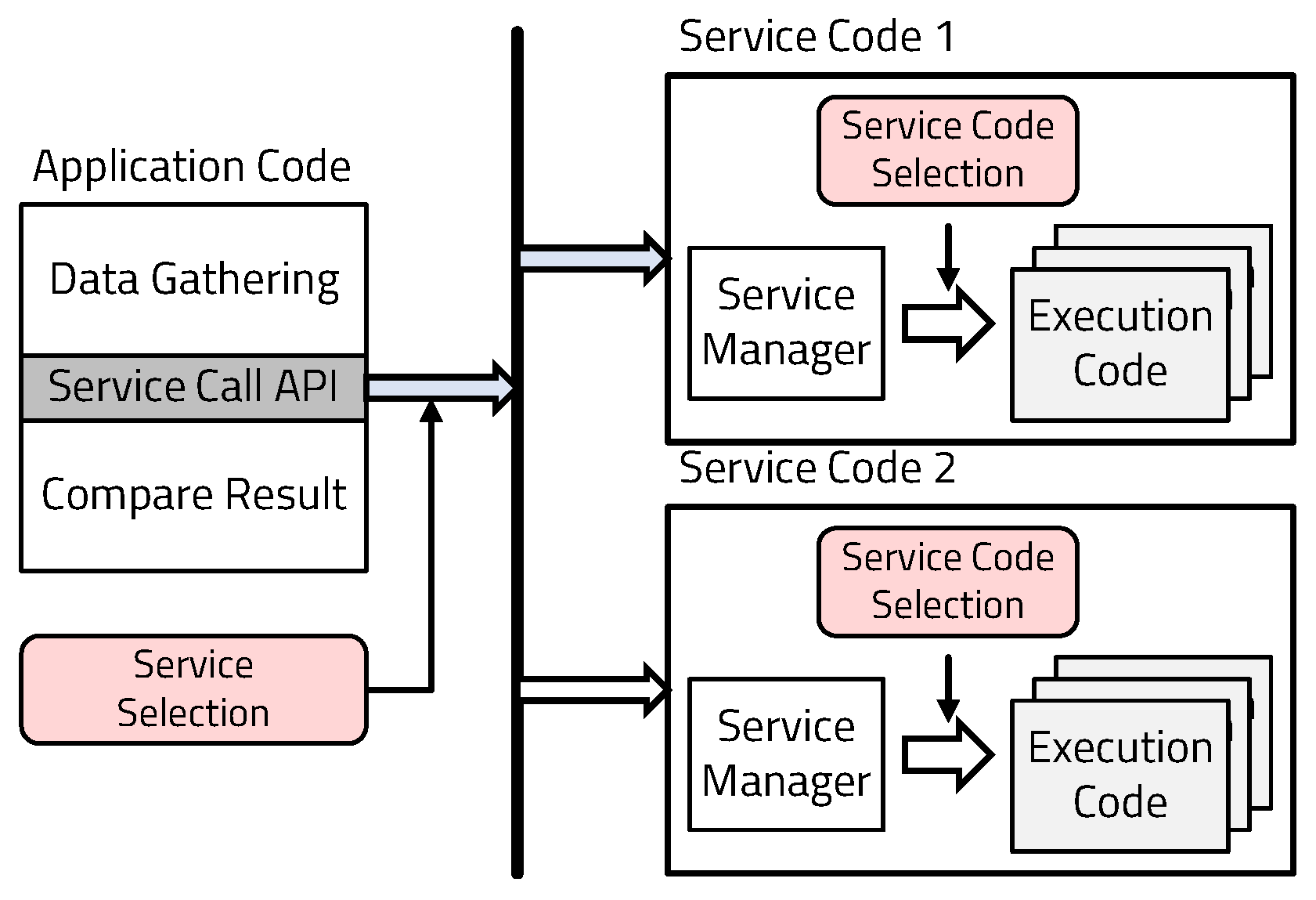 Electronics 12 04901 g005