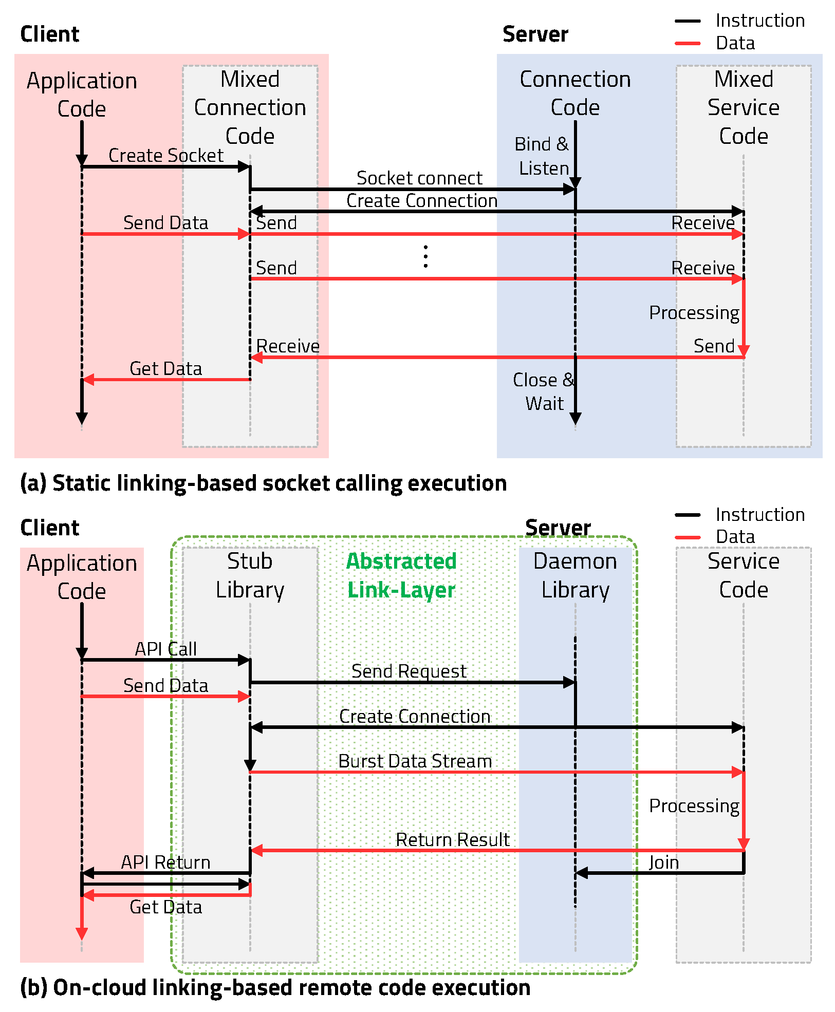 Electronics 12 04901 g006