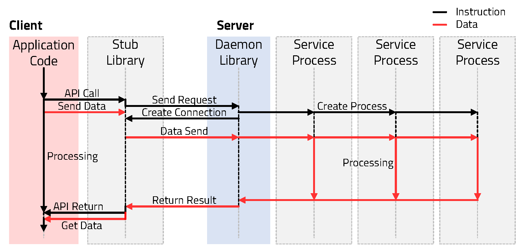 Electronics 12 04901 g007