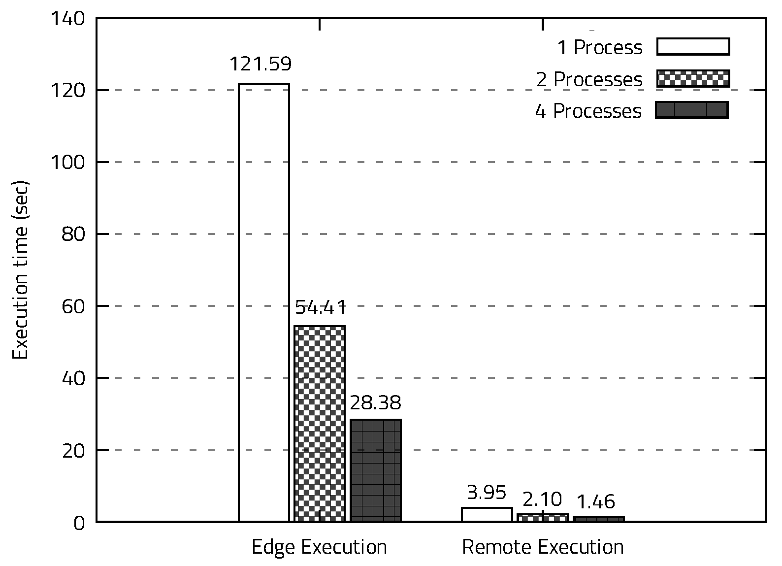 Electronics 12 04901 g008