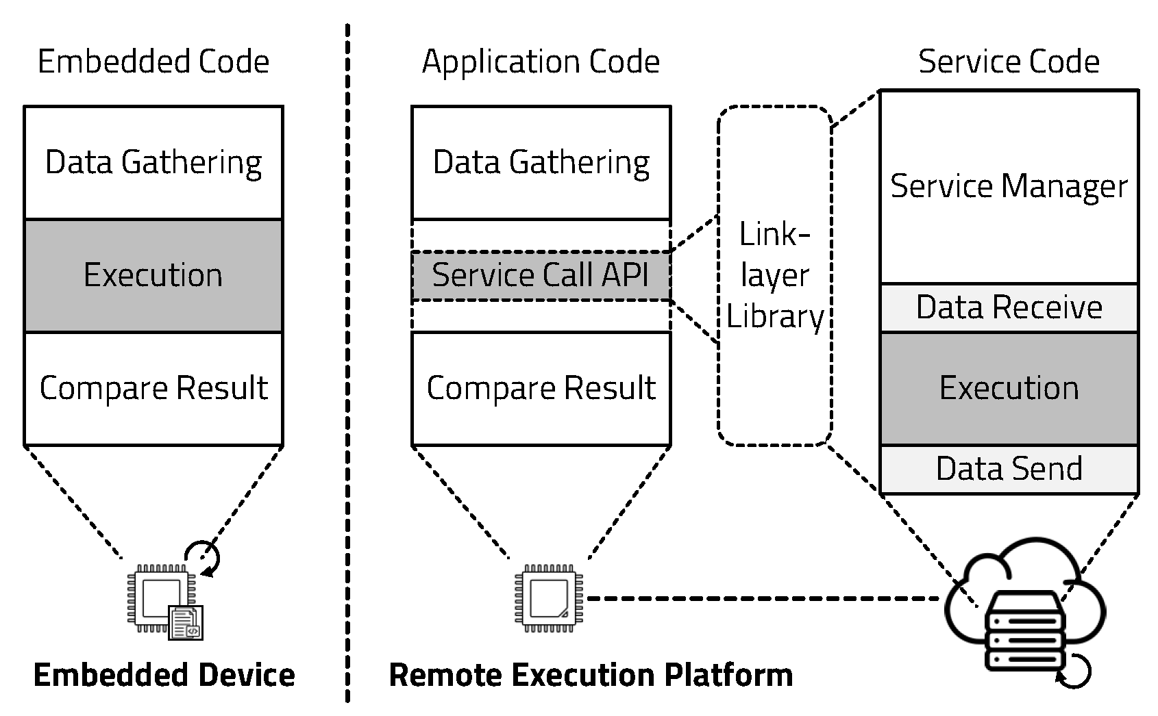 Electronics 12 04901 g010