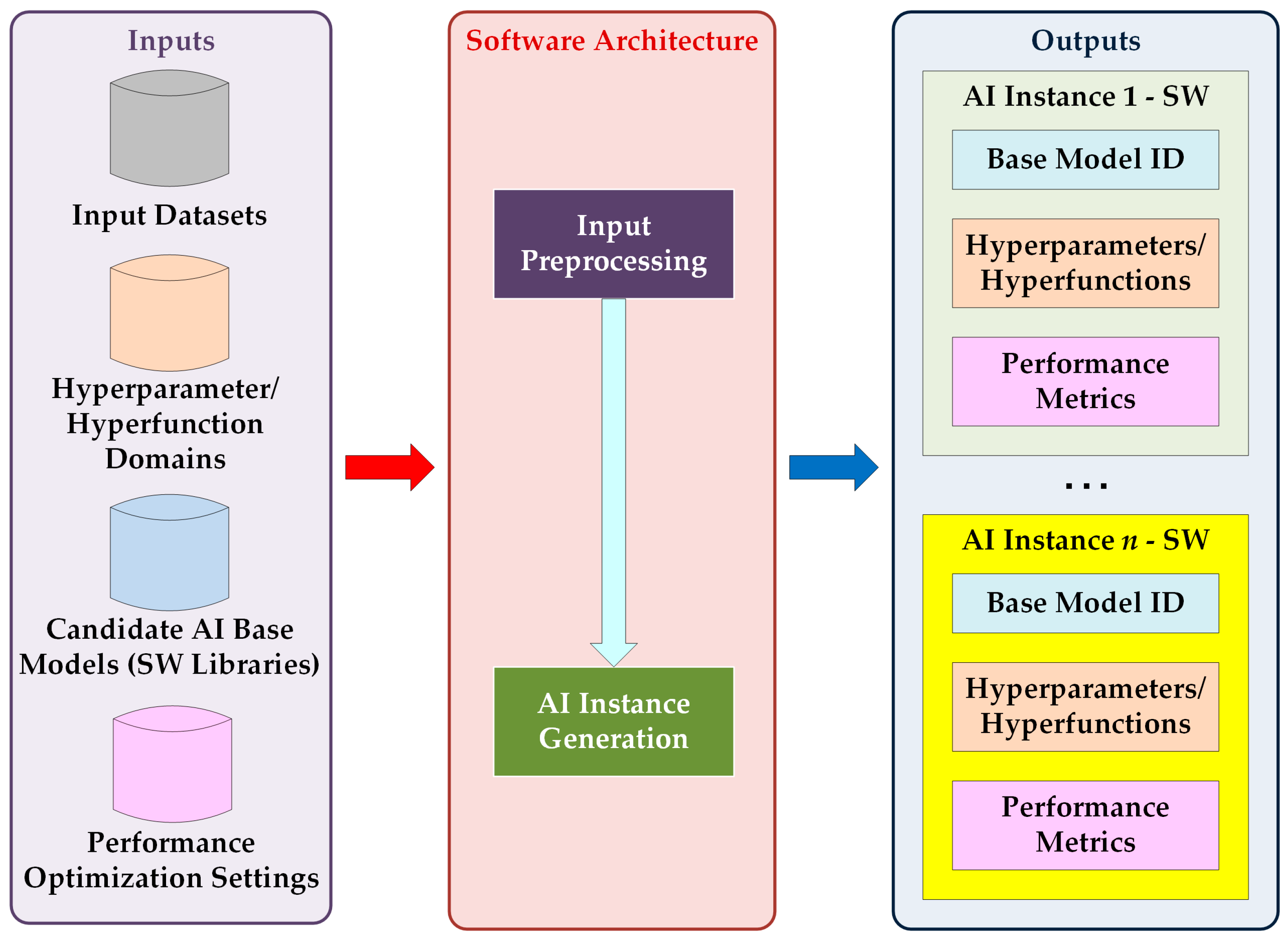 Electronics 12 04903 g002