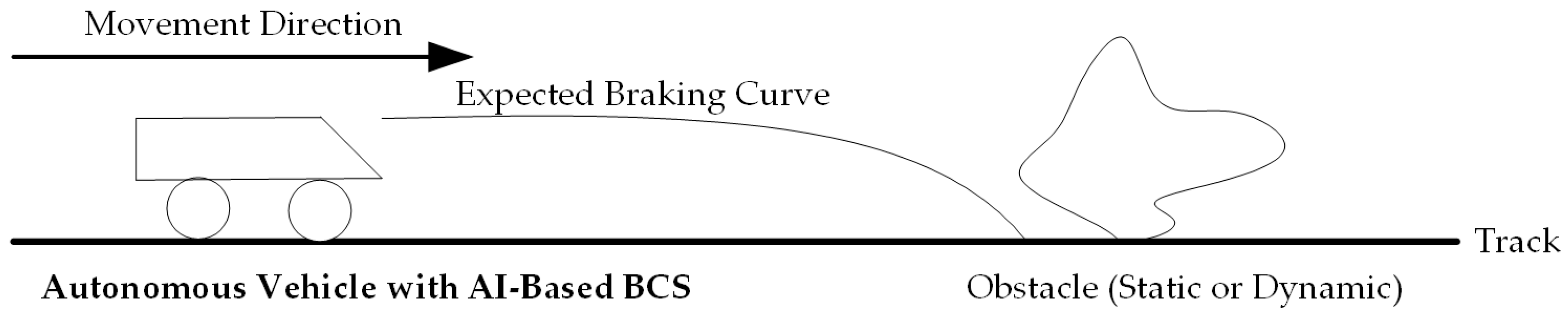 Electronics 12 04903 g005