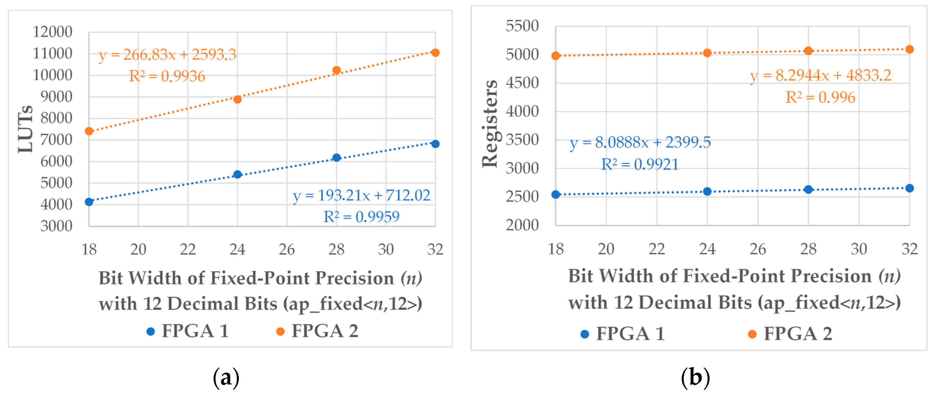 Electronics 12 04903 g010