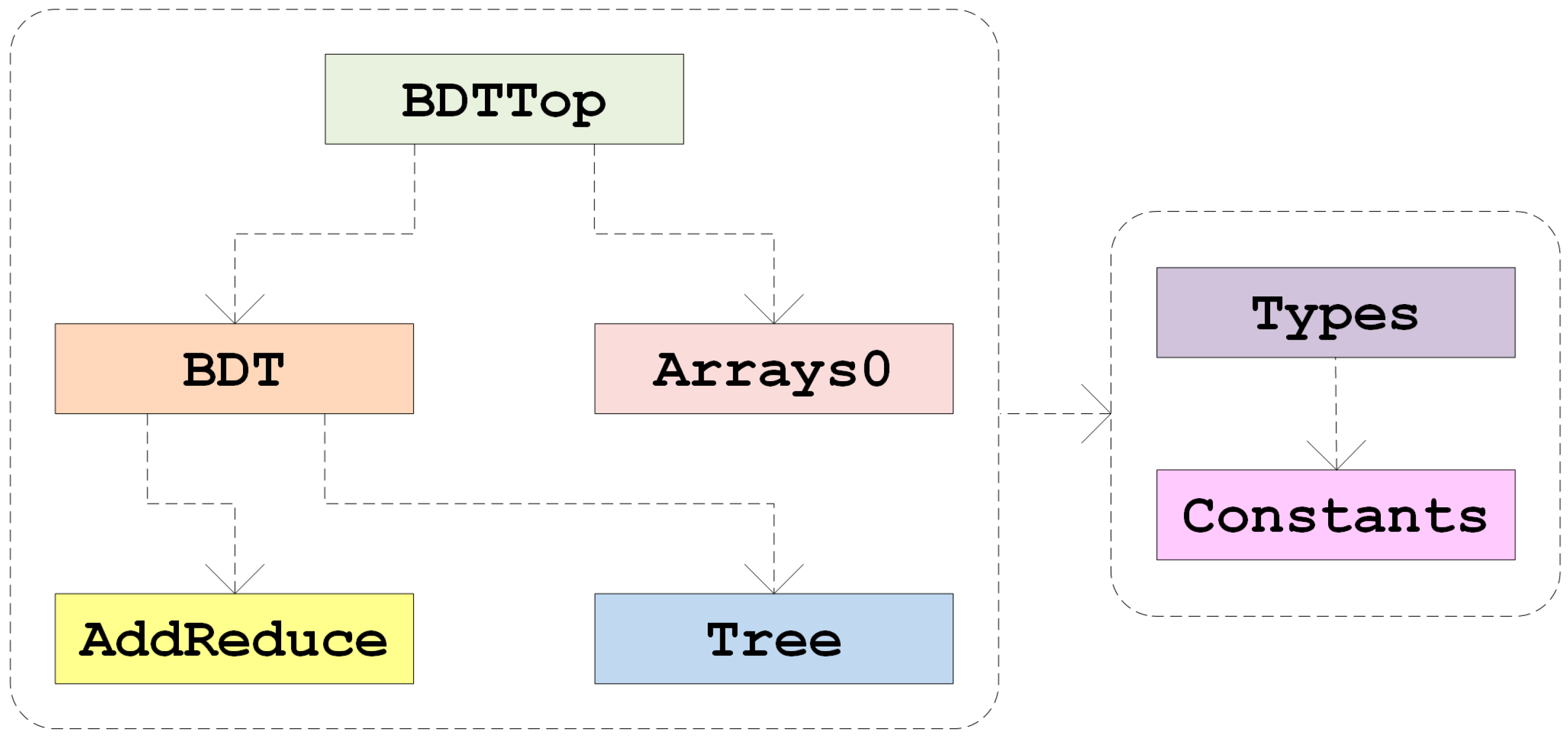 Electronics 12 04903 g011
