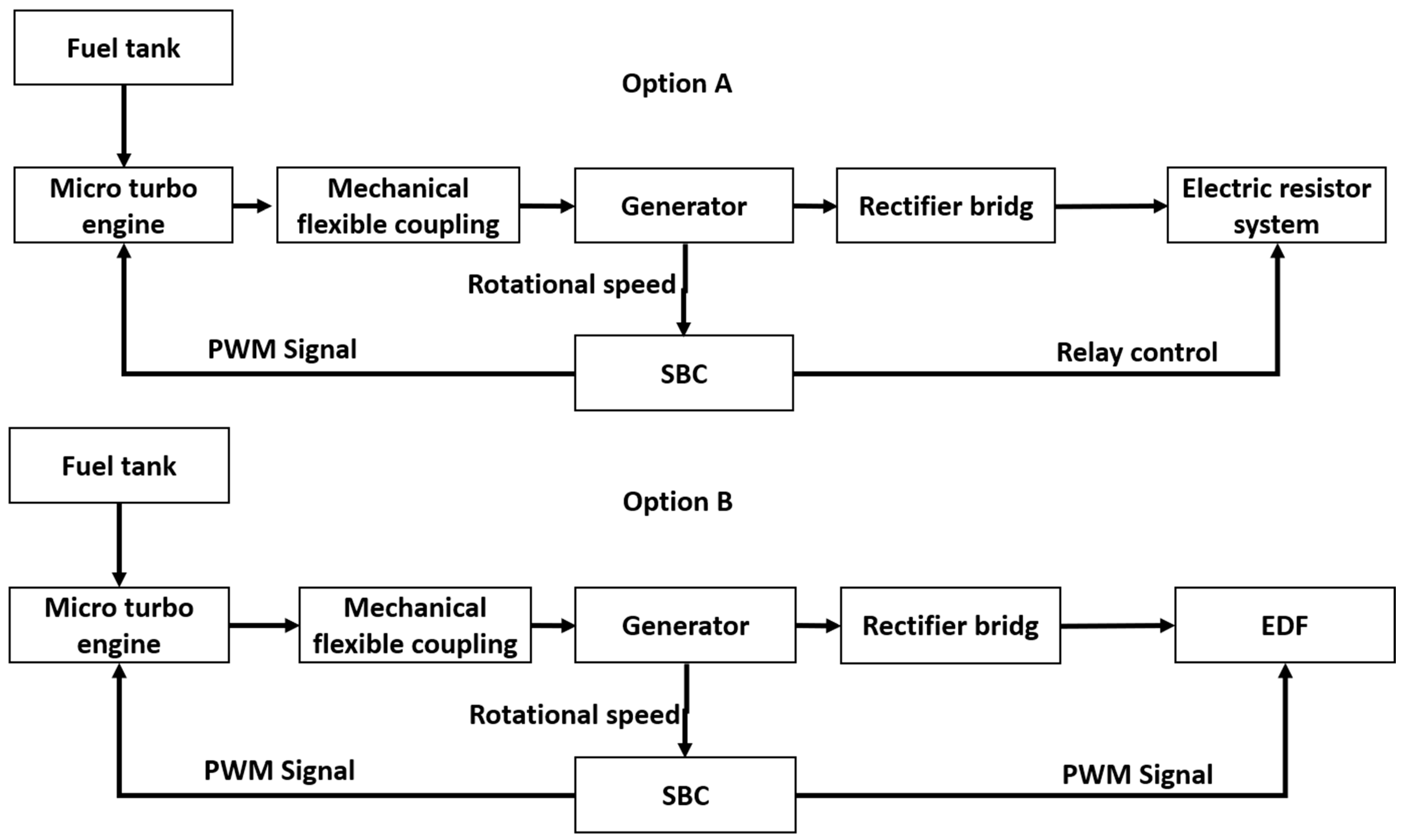 Electronics 12 04904 g004