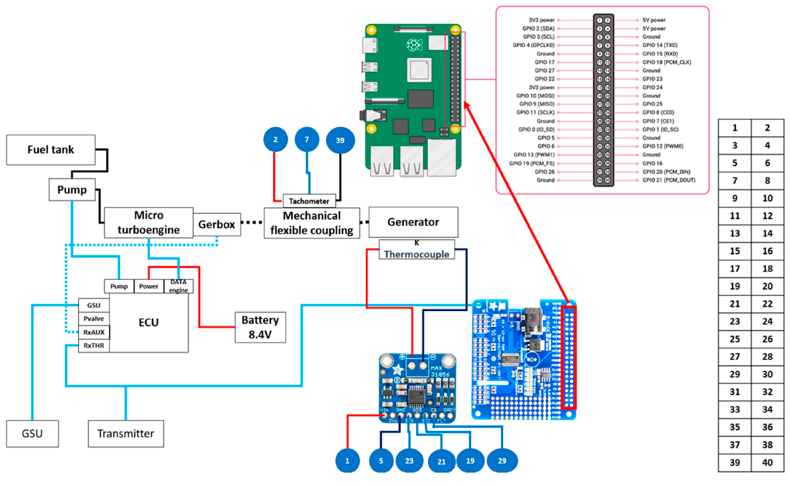 Electronics 12 04904 g005