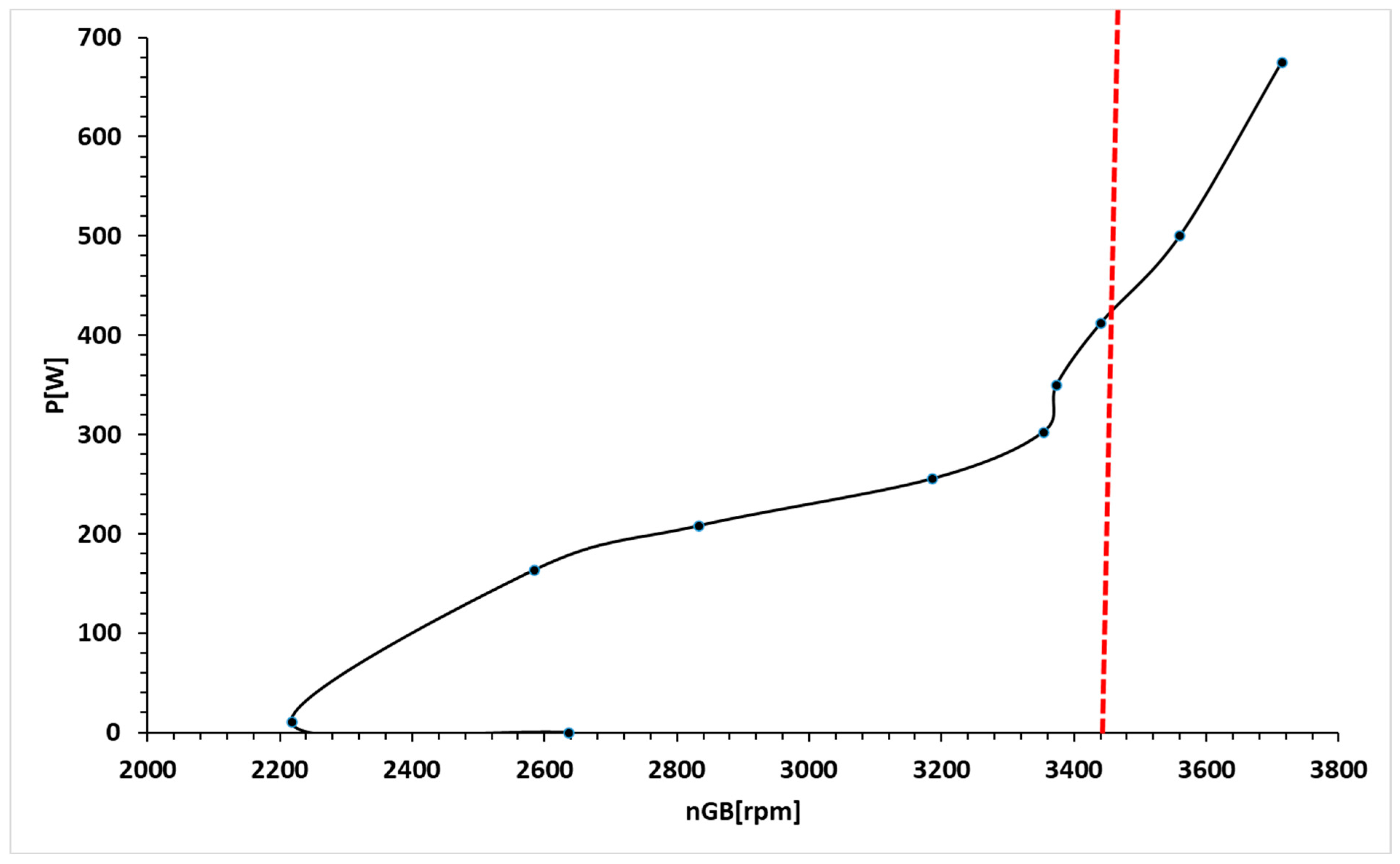 Electronics 12 04904 g010