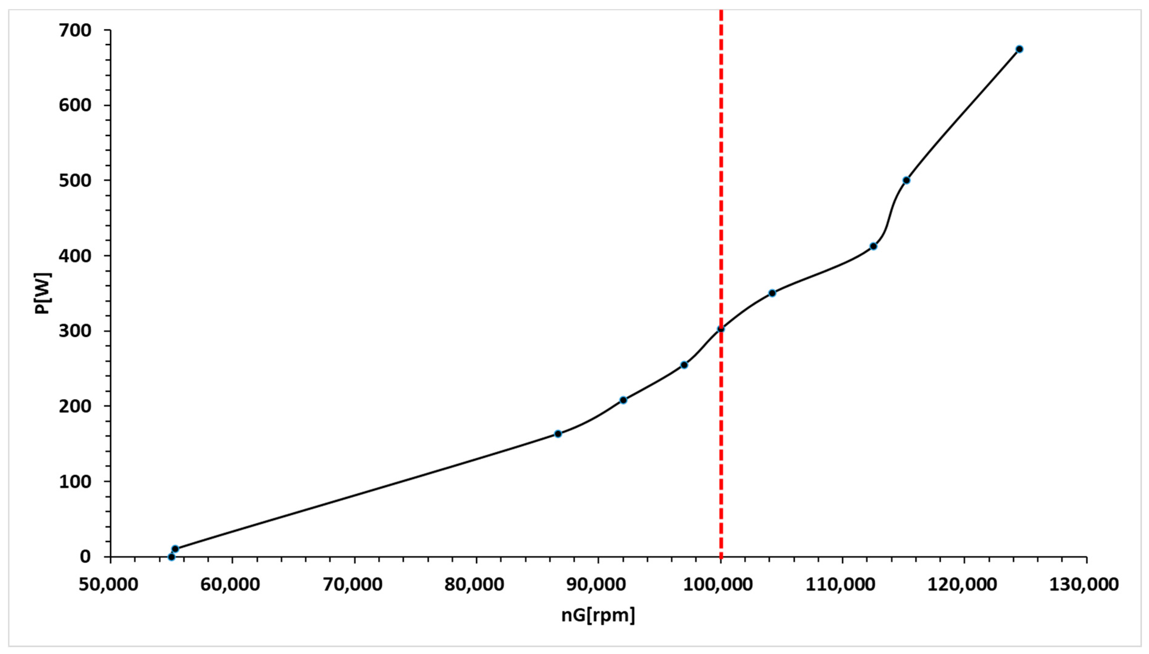 Electronics 12 04904 g011