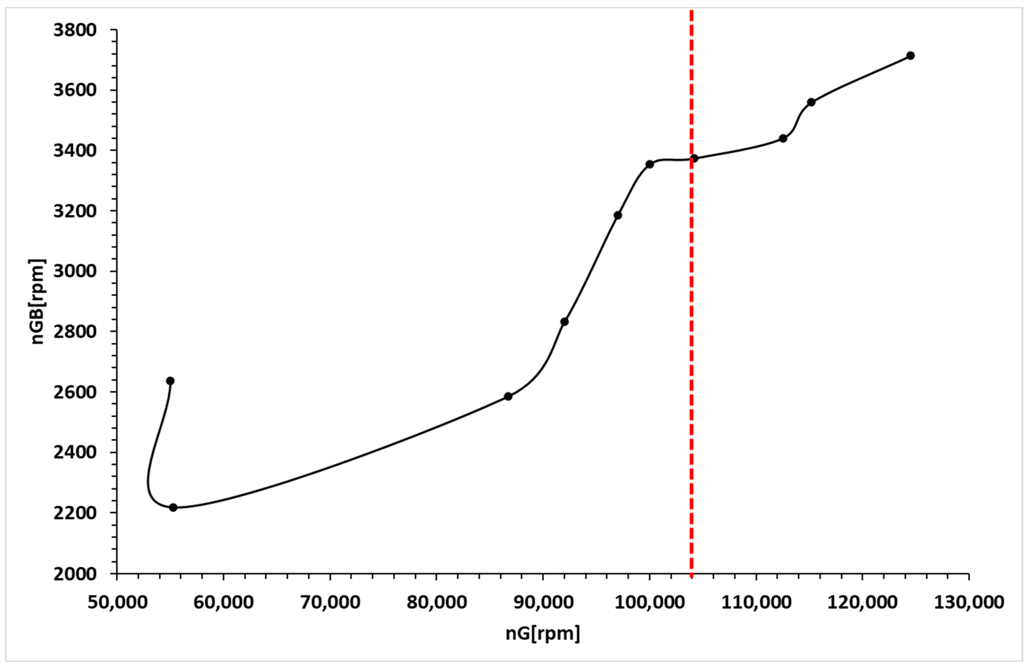 Electronics 12 04904 g014