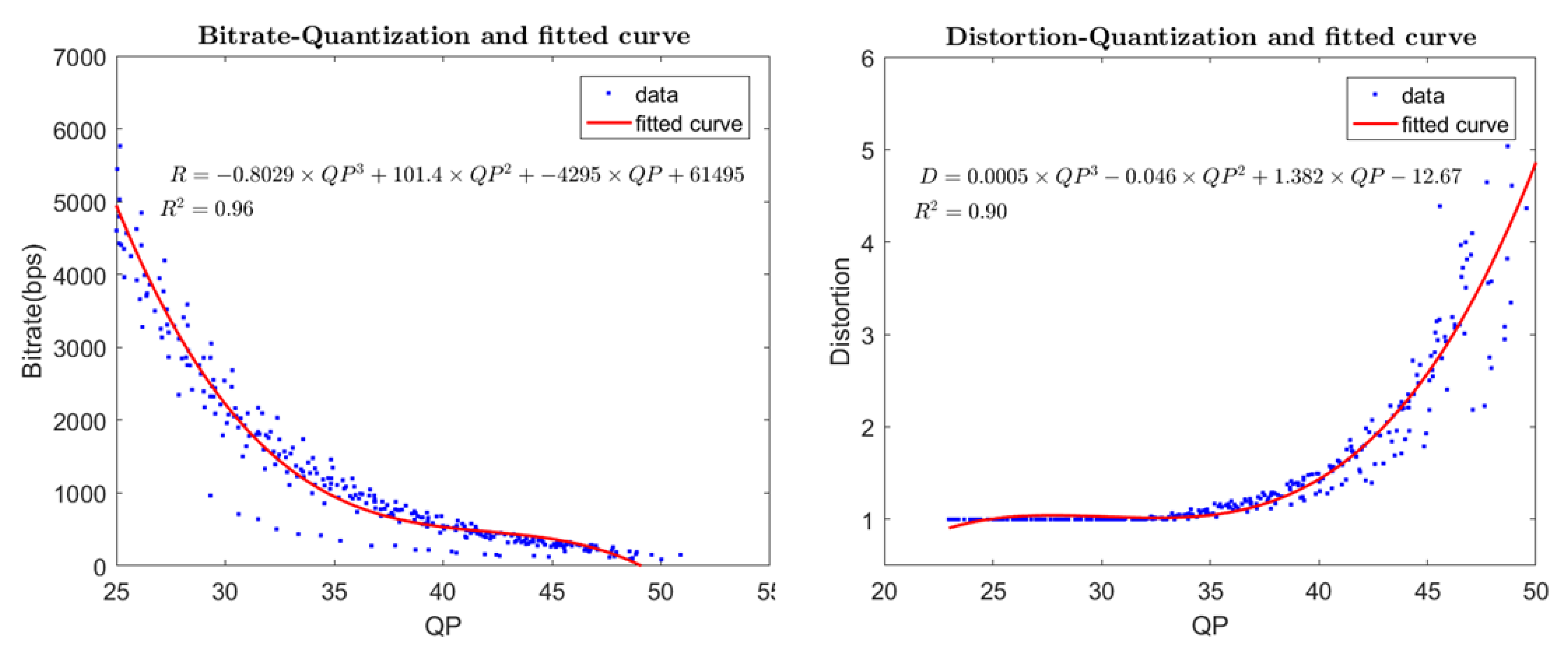 Electronics 12 04905 g005