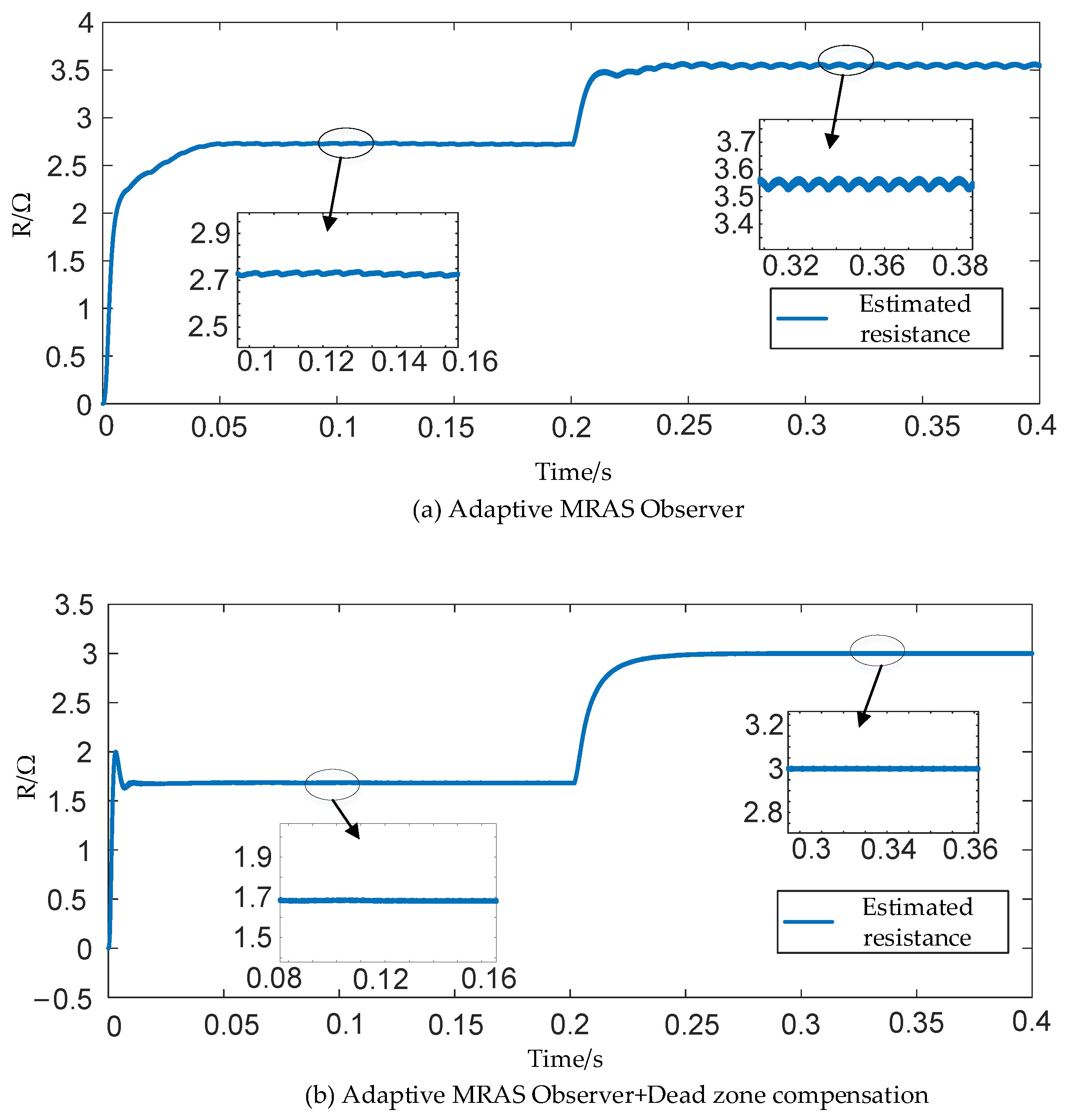 Electronics 12 04907 g010