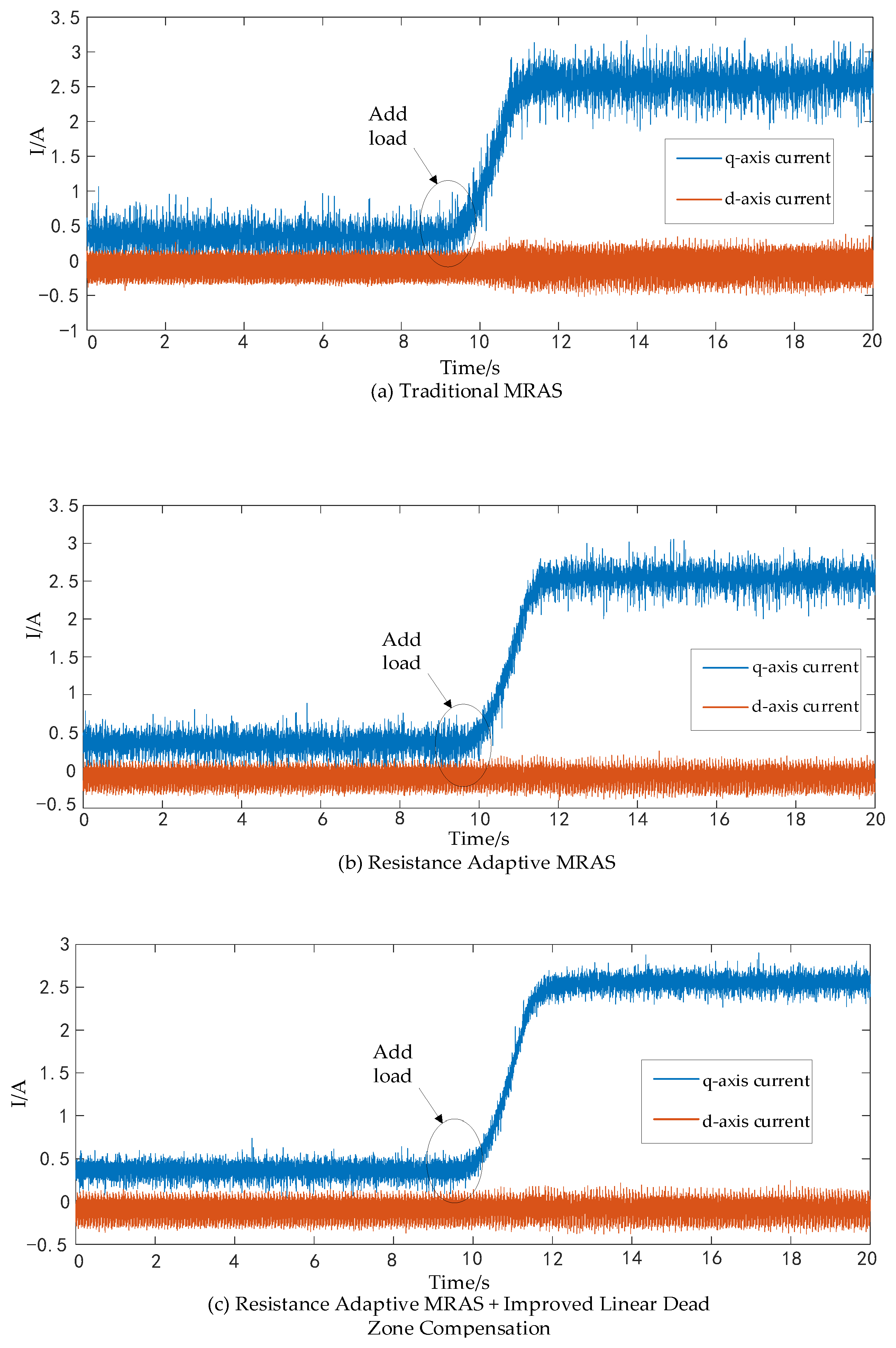 Electronics 12 04907 g019