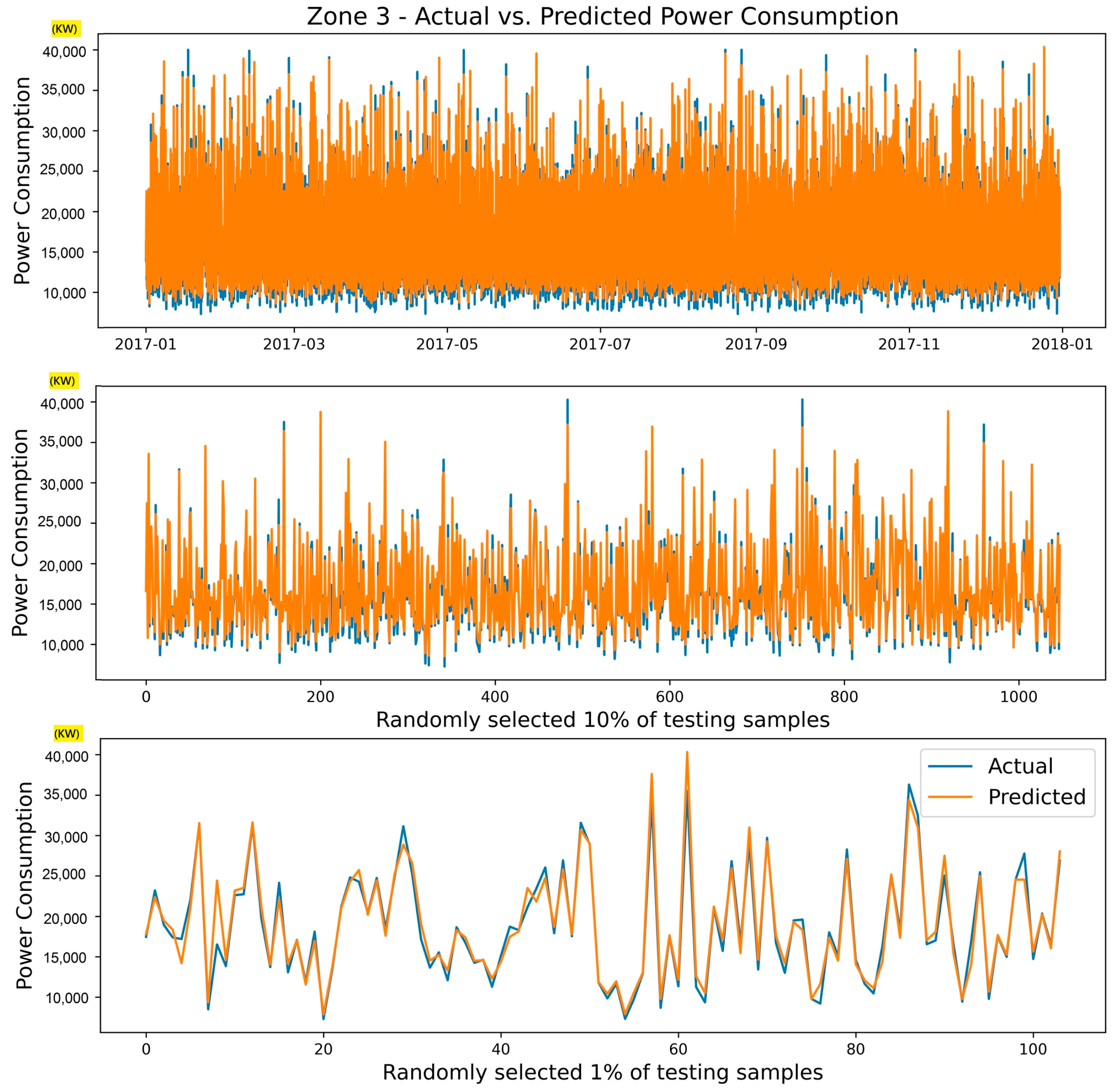 Electronics 12 04909 g007