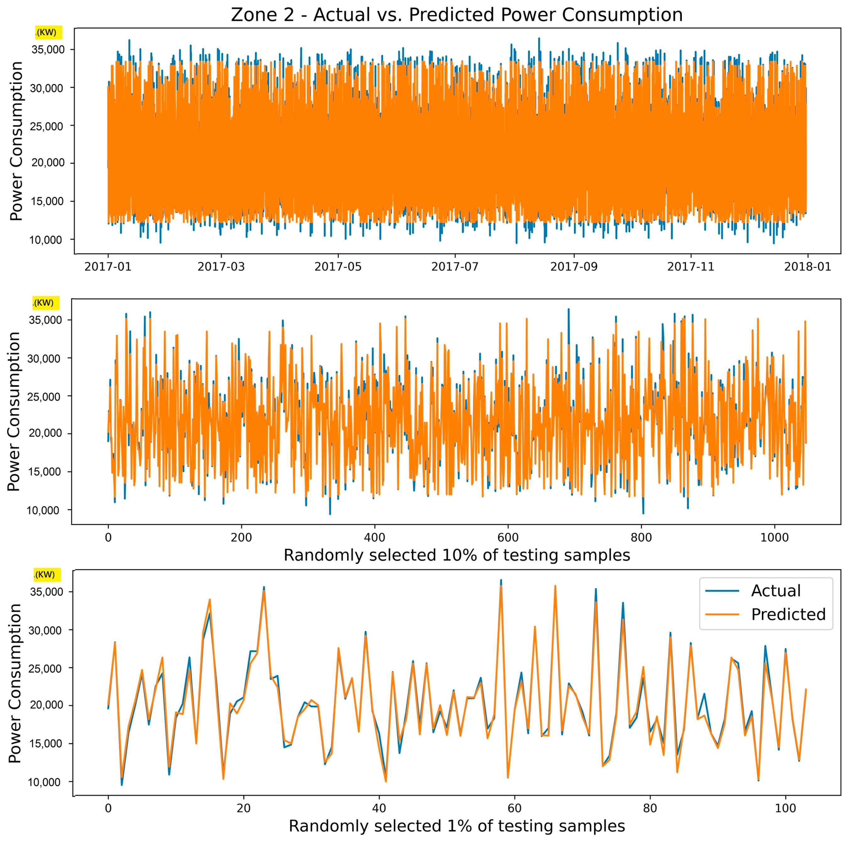 Electronics 12 04909 g009