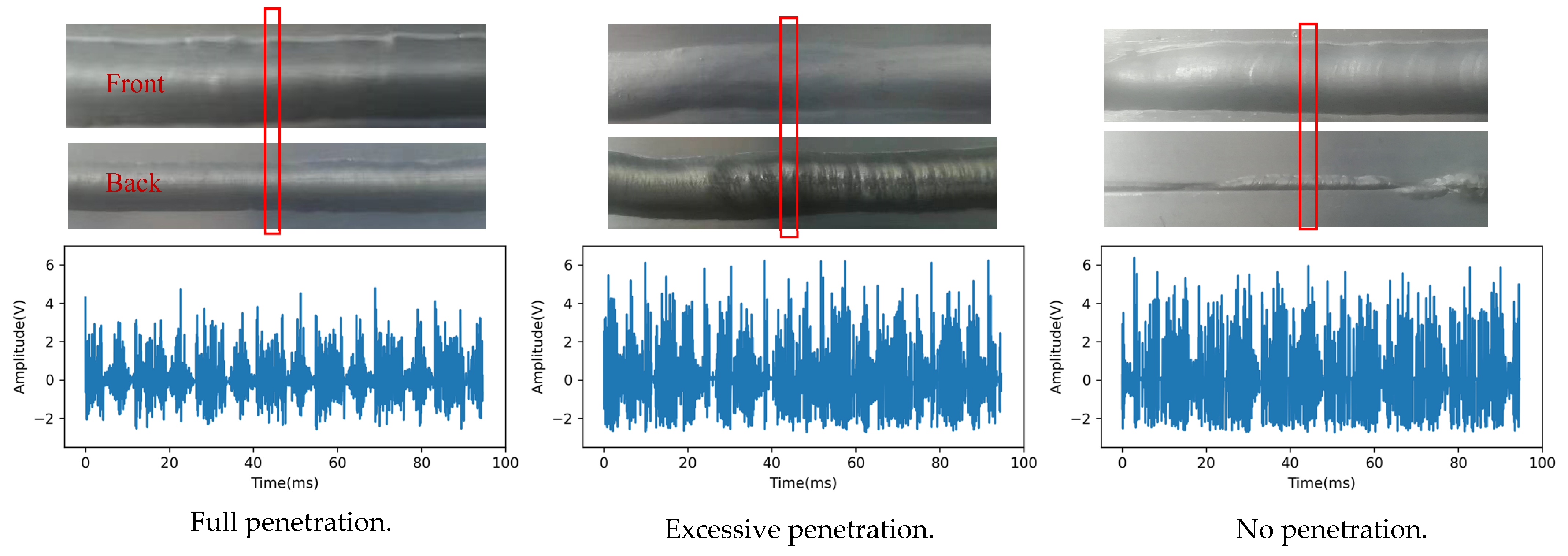 Electronics 12 04910 g005
