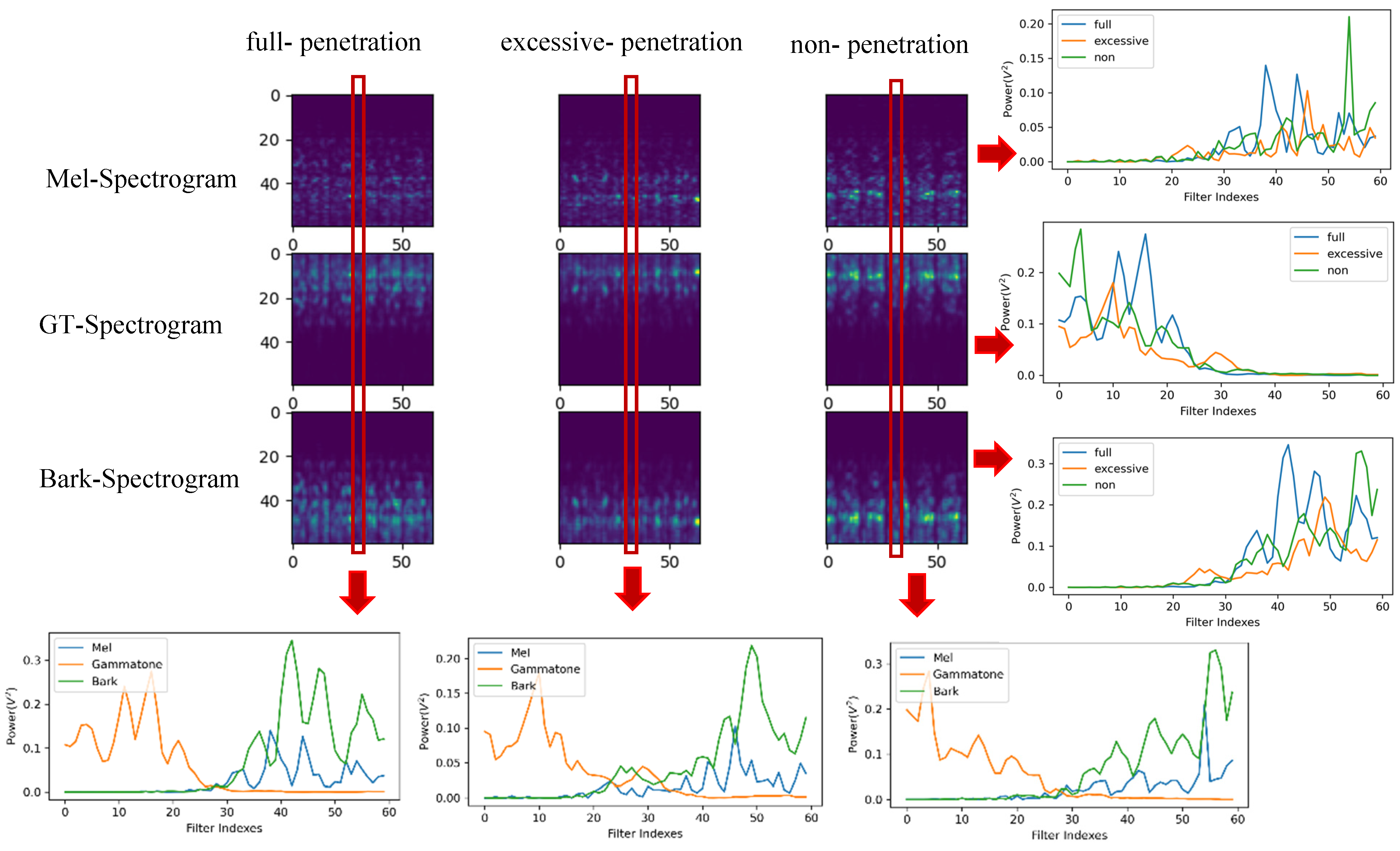 Electronics 12 04910 g009