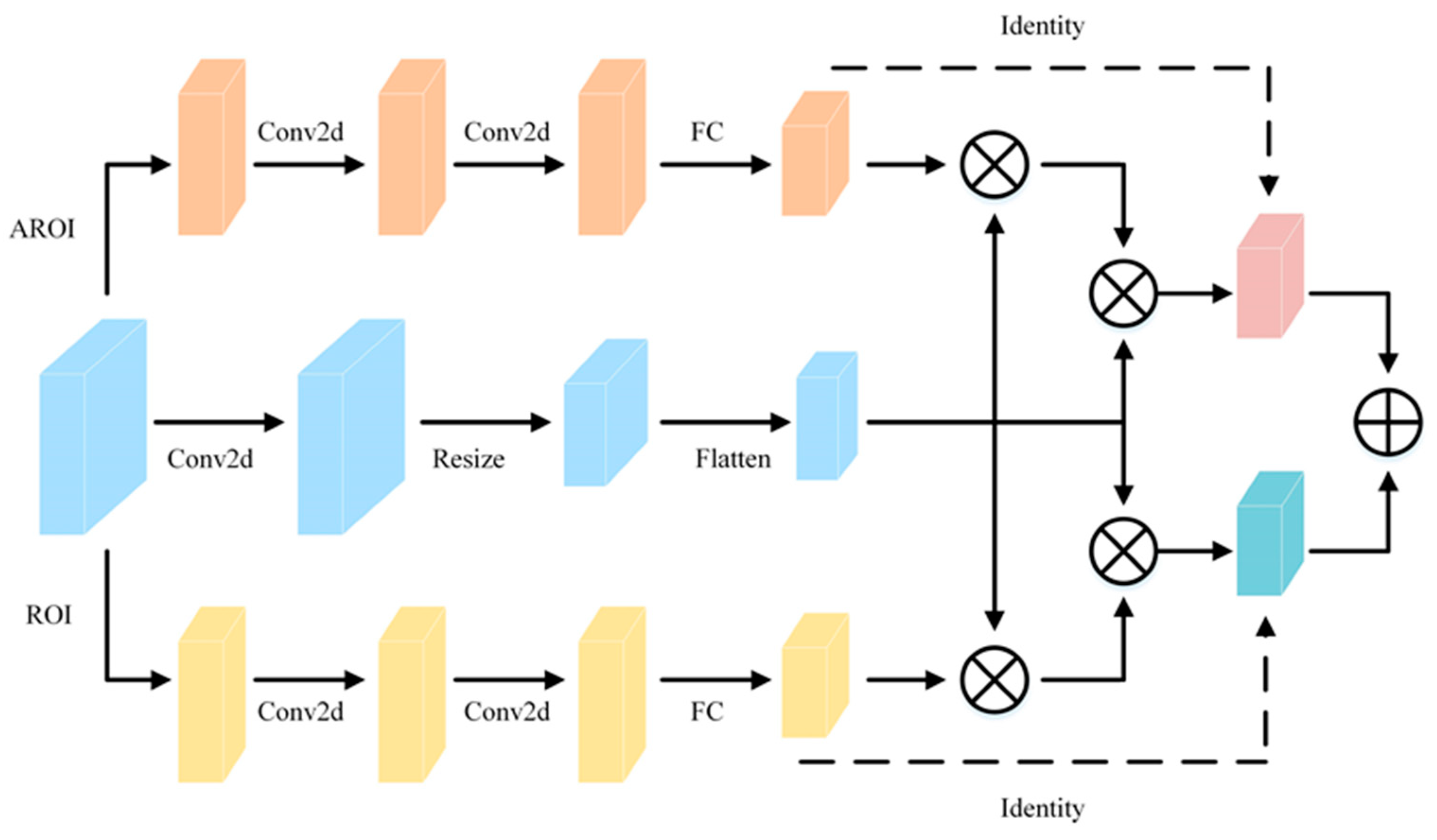 Electronics 12 04911 g002