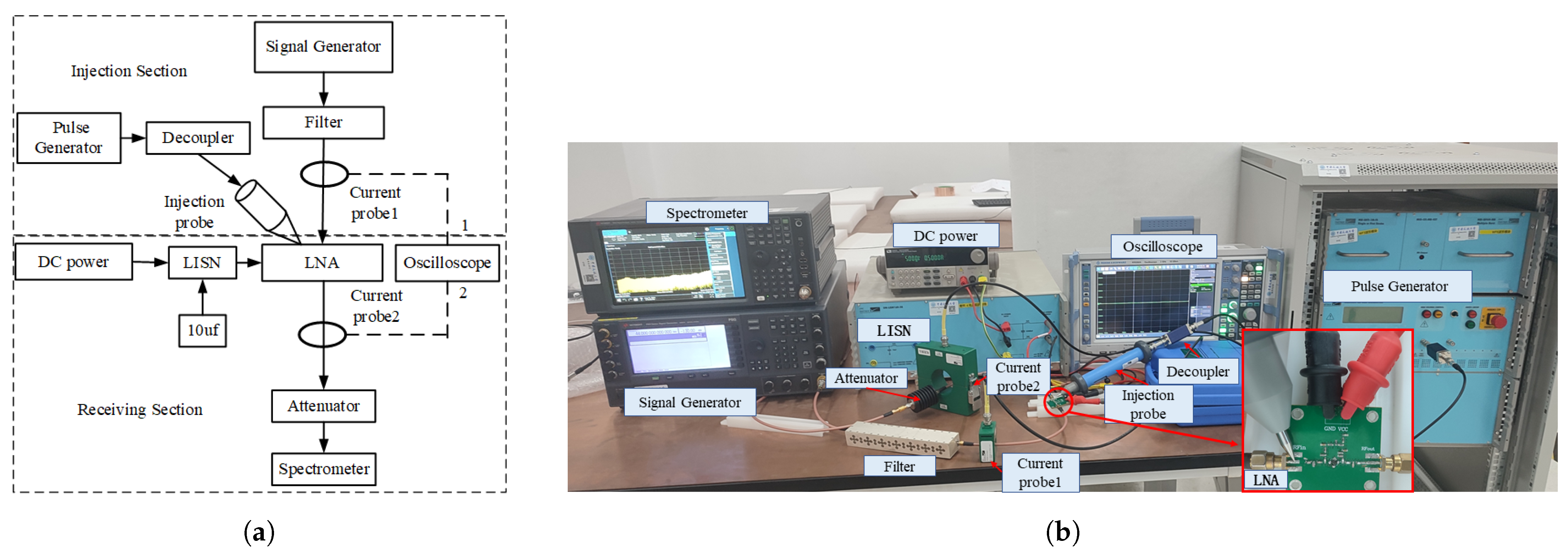 Electronics 12 04912 g008