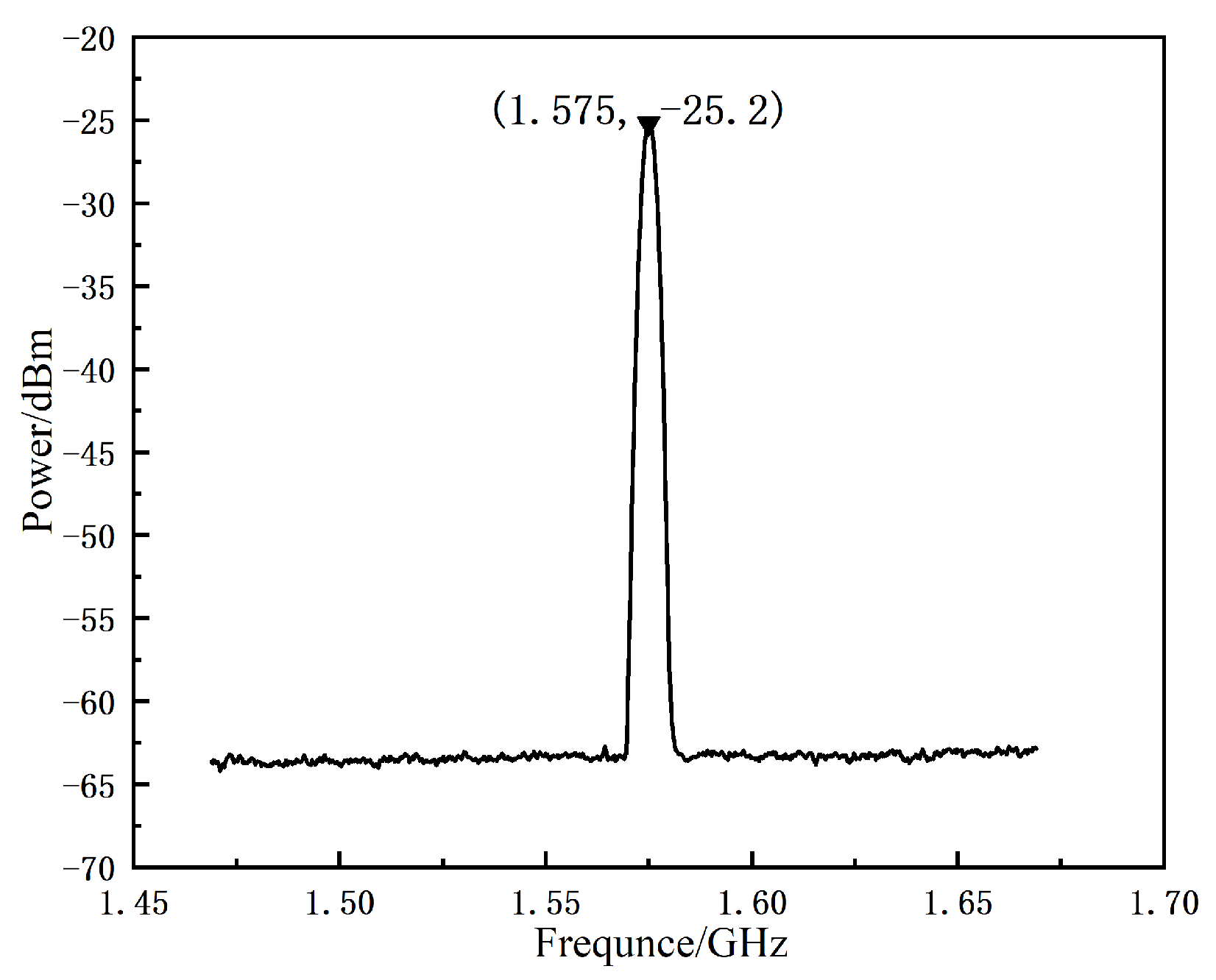 Electronics 12 04912 g009